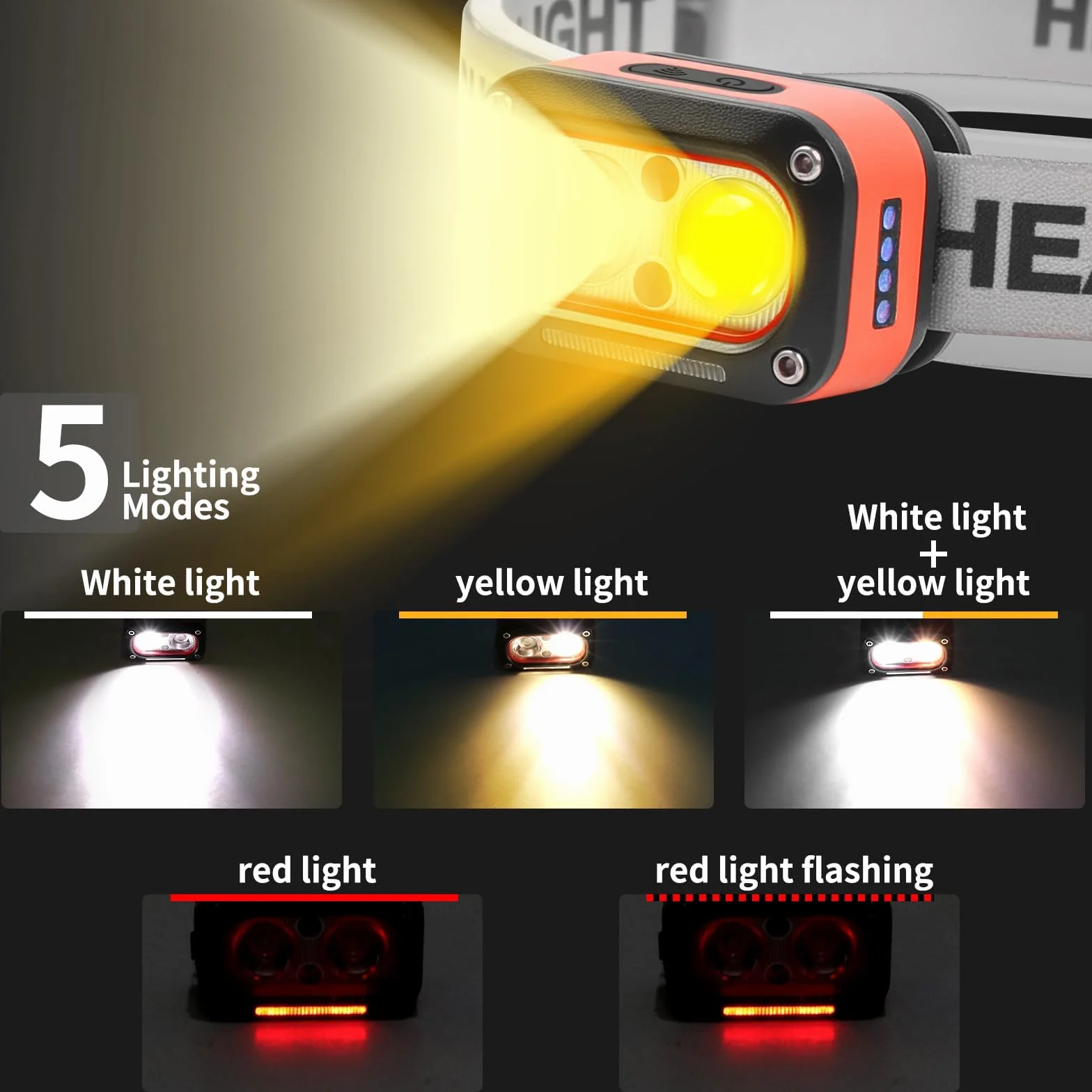 Lampada Frontale a LED Ricaricabile 3000 Lumen Impermeabile con Sensore di Gesto per Campeggio Ciclismo Pesca (2 Pezzi)