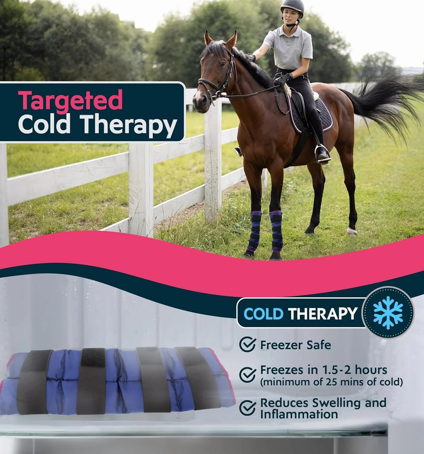 Magic Gel Impacco Ghiaccio per Cavalli - Impacchi Gel per Raffreddamento: Gambe, Garretto, Caviglia, Ginocchio e Zoccoli. Stivale Ghiaccio Gel Singolo per Stinco Cavallo (Doppio pacco)