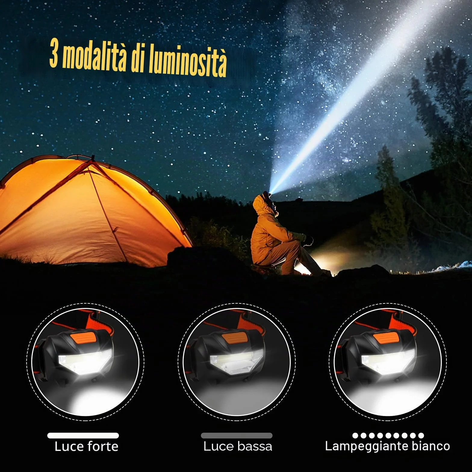 Suright Torcia Frontale LED 2 Pezzi Super Luminosa 3 Modalità COB Risparmio Energetico con Batterie