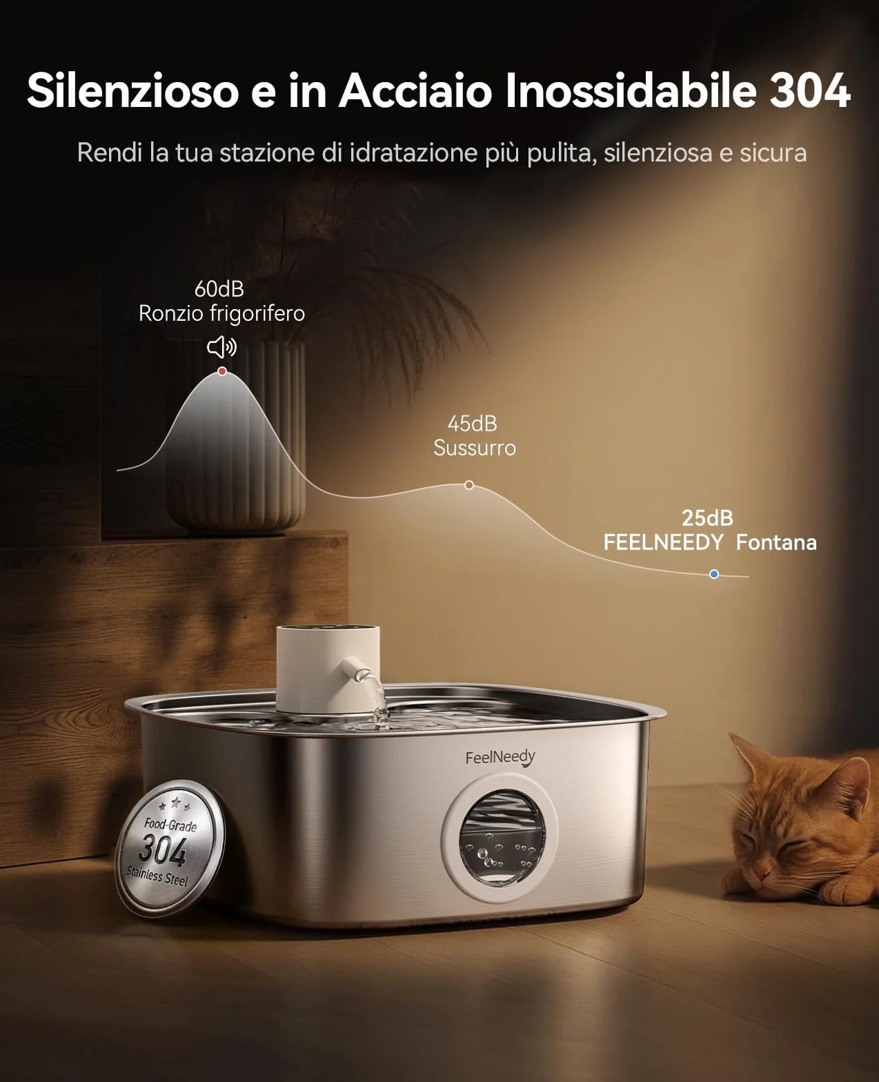 FEELNEEDY 8L Fontanella per Gatti senza Fili, 5000 mAh Batteria Fontanella per Cani Acciaio Inox con 3 Filtri, Fontana per Gatti con Sensore Radar di Movimento, Lavabile in Lavastoviglie