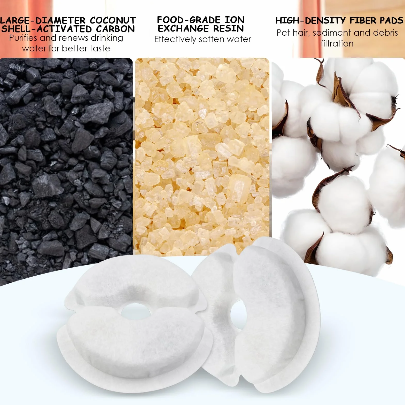 Filtri Fontanella per Gatti, 6 Pezzi Filtro di Ricambio per Filtro Per Fontana 2L&2.5L/67-84 oz con Carbone Attivo e Resina-Tripla Filtrazion, Soddisfa le Esigenze di Sostituzione da 2 Mes