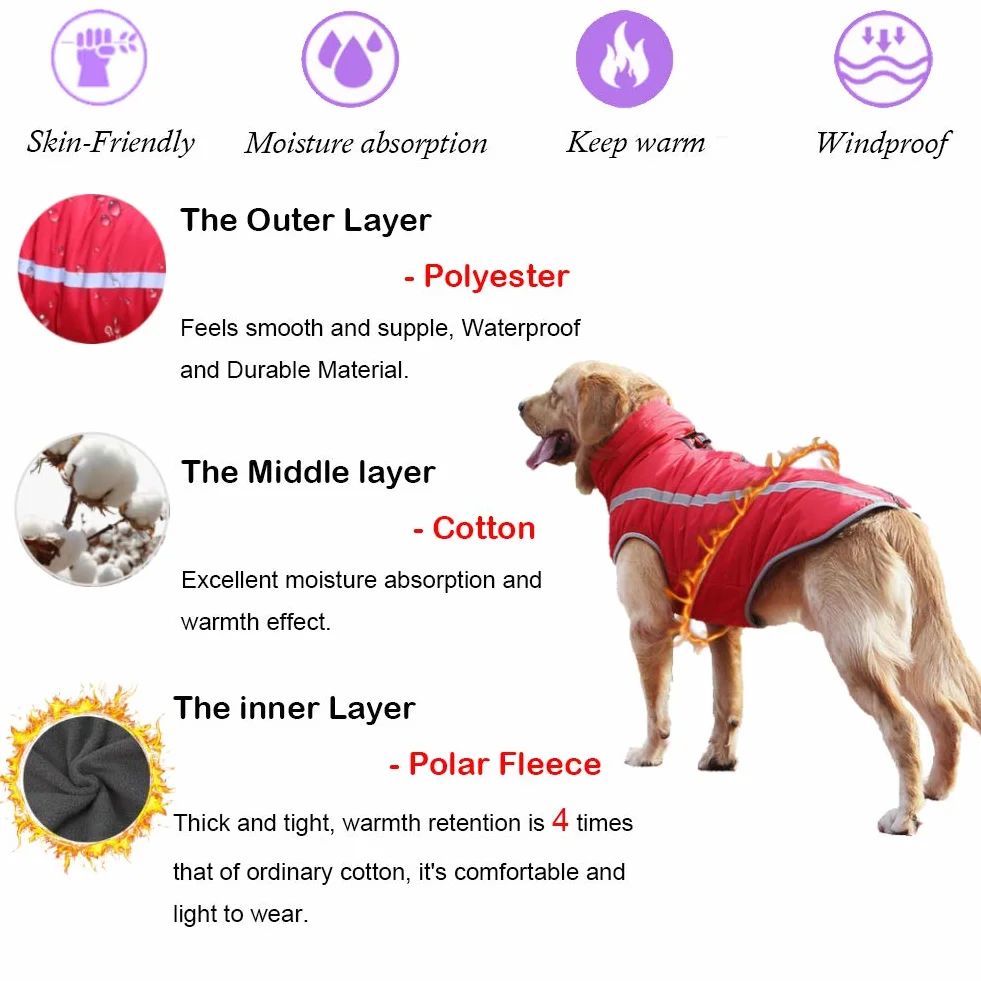 Cappotto Invernale Impermeabile per Cani Giacca Antivento Riflettente con Foro per Imbracatura Taglia Piccola Media Grande