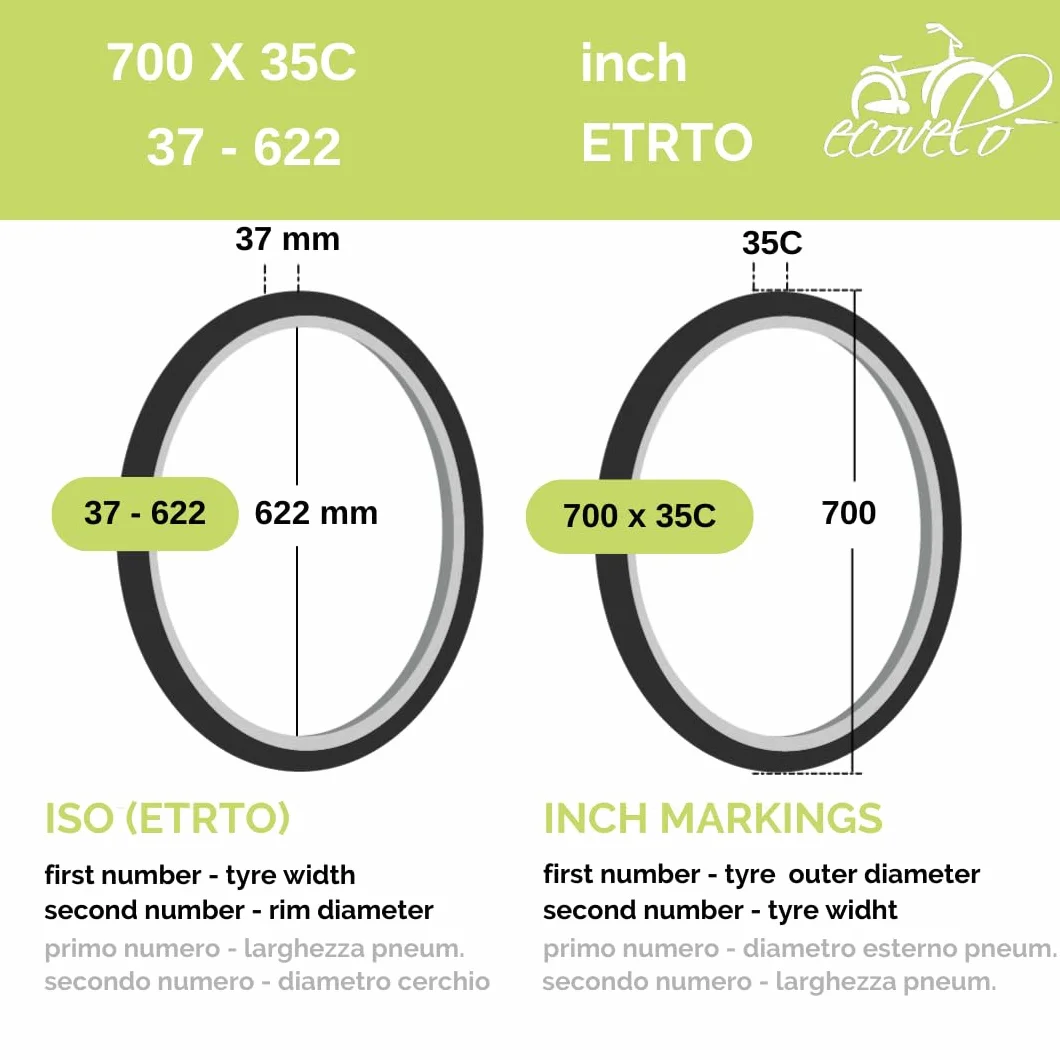 ECOVELO 2 COPERTONI Neri 700x35C (37-622) +CAMERE d'Aria City Bike Bici Trekking 700 X 35 28 1 5/8 3/8