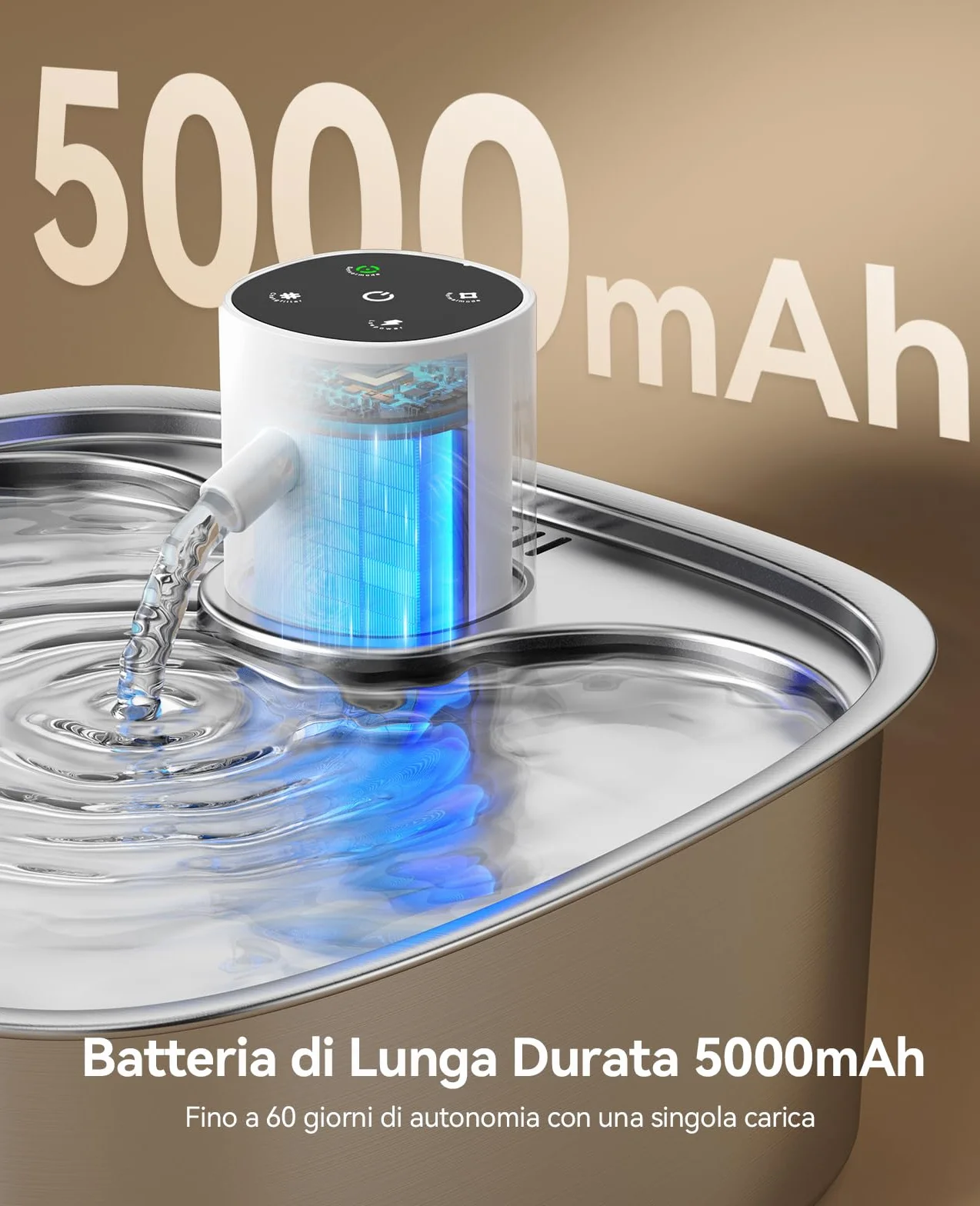 FEELNEEDY 8L Fontanella per Gatti senza Fili, 5000 mAh Batteria Fontanella per Cani Acciaio Inox con 3 Filtri, Fontana per Gatti con Sensore Radar di Movimento, Lavabile in Lavastoviglie