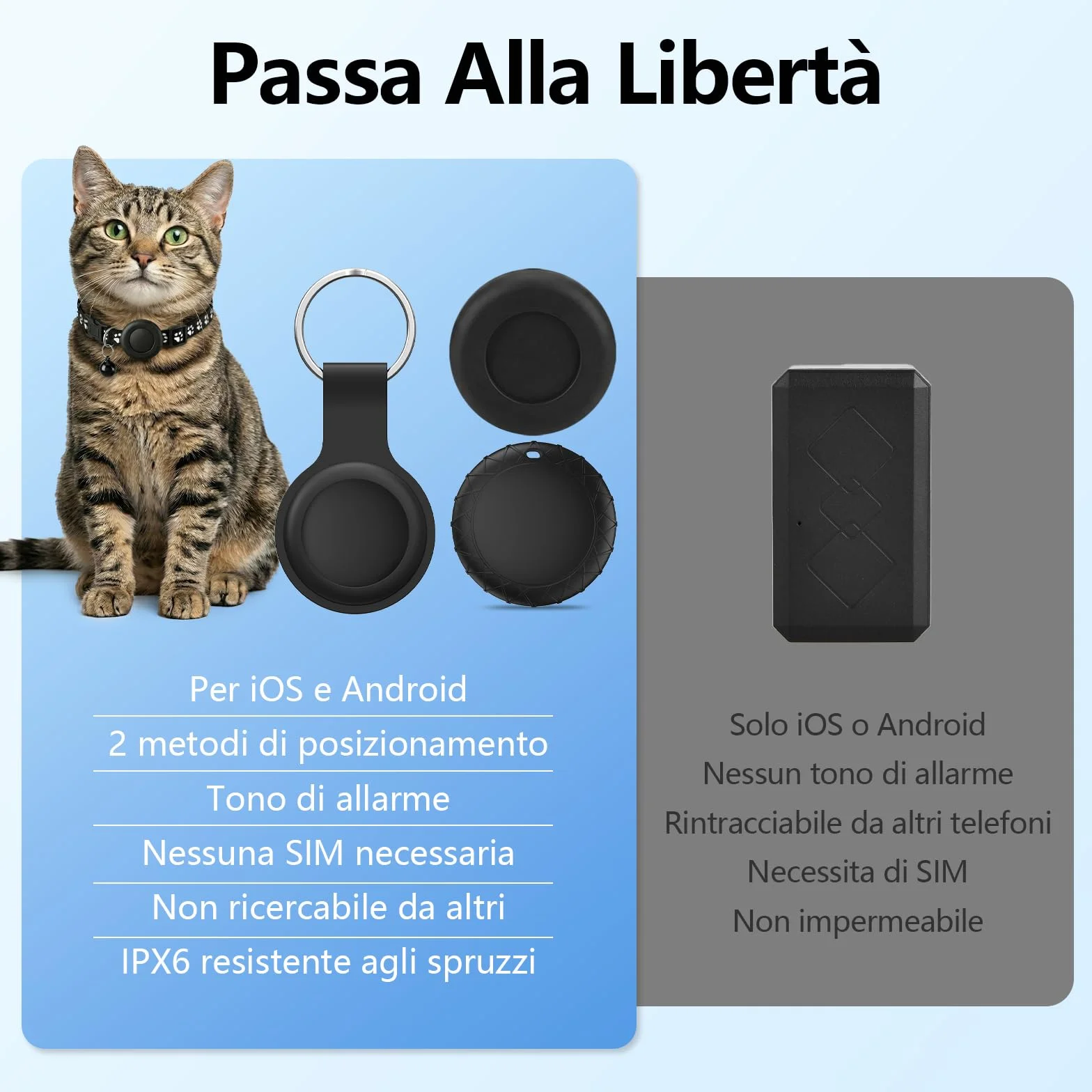 Collare GPS Gatto, Localizzatori GPS per Cani e Gatto, GPS per Cani Compatibile con iOS e Android, Nessun Abbonamento, Posizionamento Globale in Tempo Reale, per Animale Domestico, Impermeabile IPX6