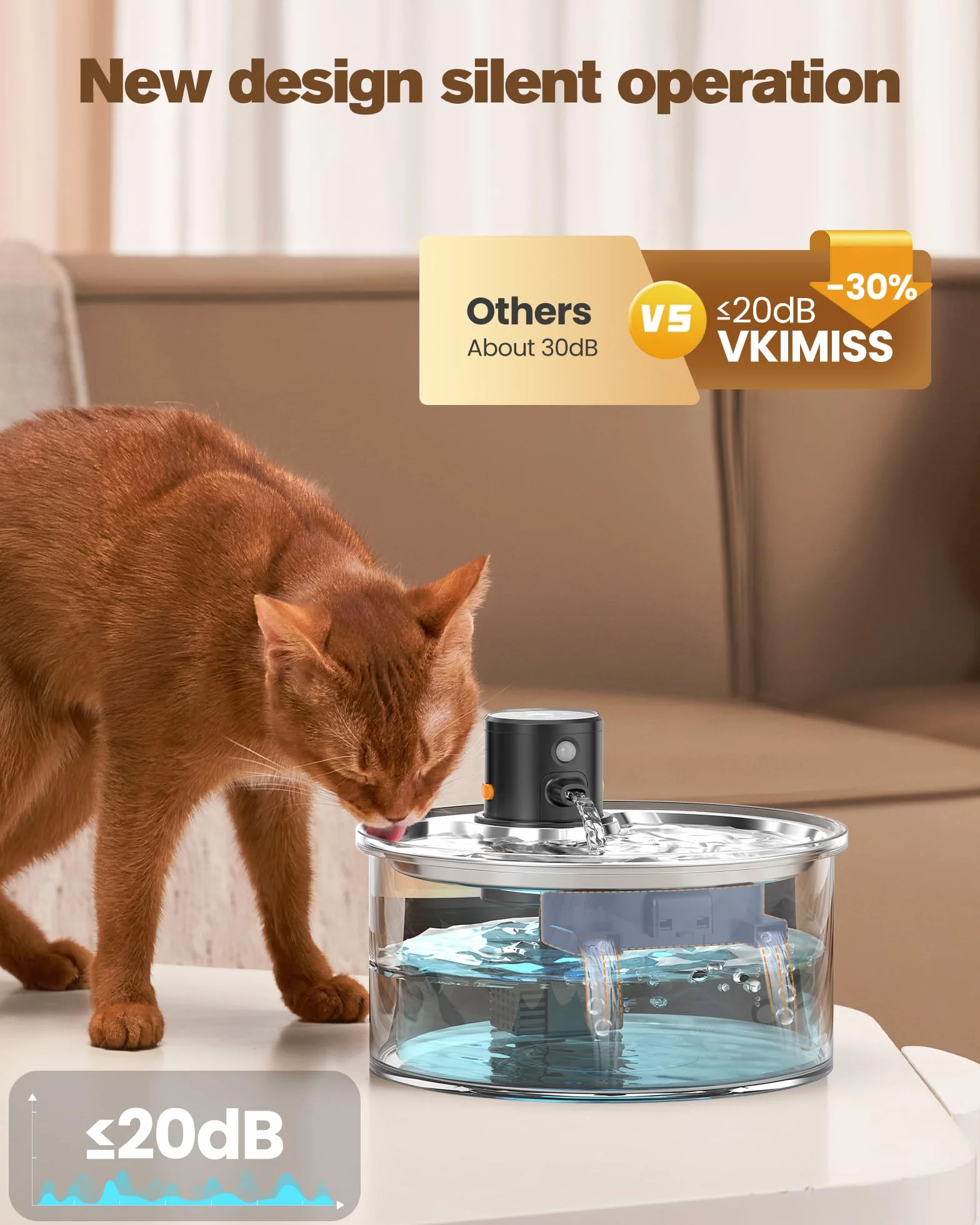 Fontanella per Gatti senza Fili: Fontana per Gatti - 3.2L Fontanella Gatto con Sensore di Movimento - Fontana Gatto Batteria - Dispenser Acqua Gattis con Pila 4000mAh - Acciaio Vassoio per Bere