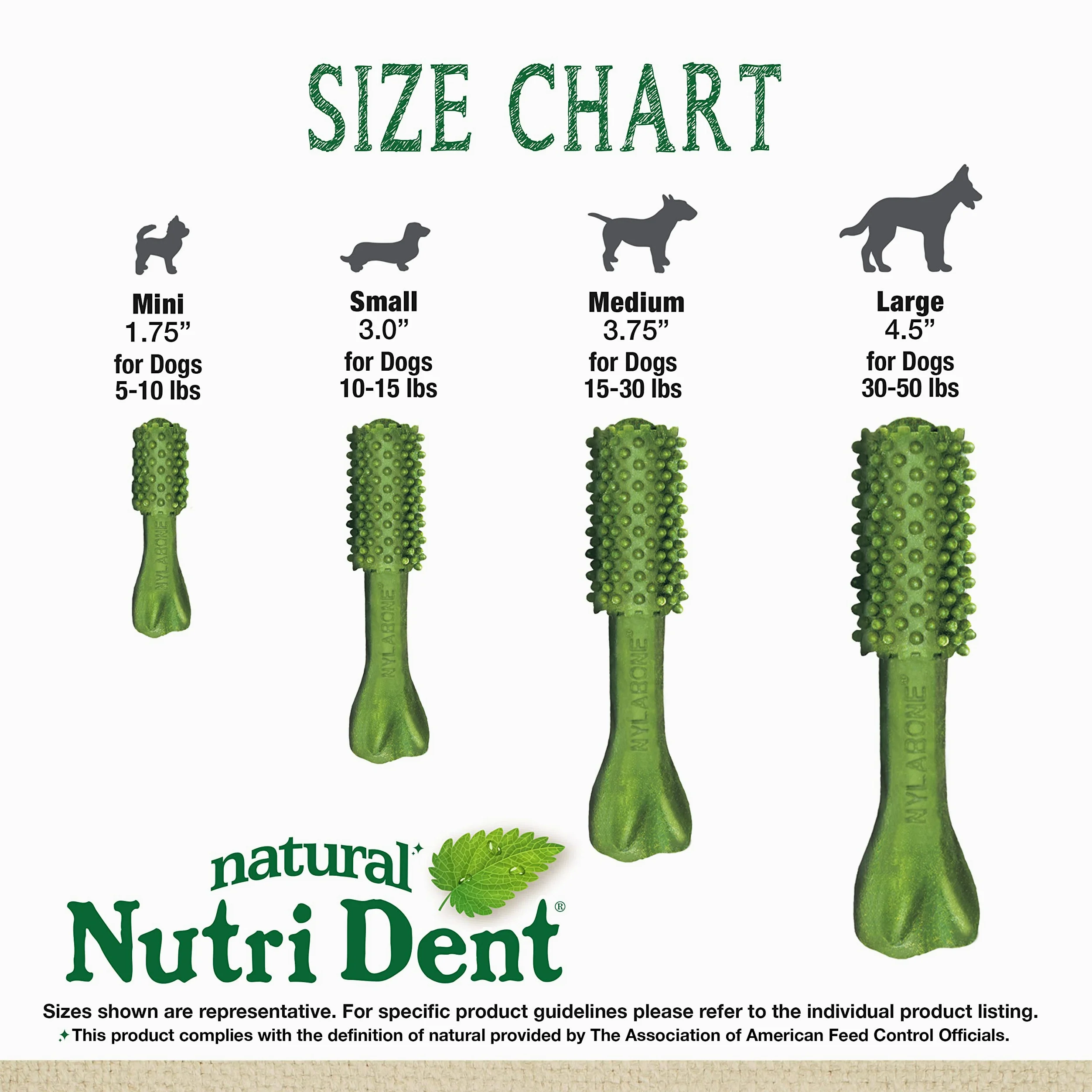 Nylabone Nutri Dent Dog Dental Chews - Deodorante naturale per la pulizia dei denti e l'alito del cane, dolcetti dentali per cani, aroma di alito fresco, medio (20 pezzi)
