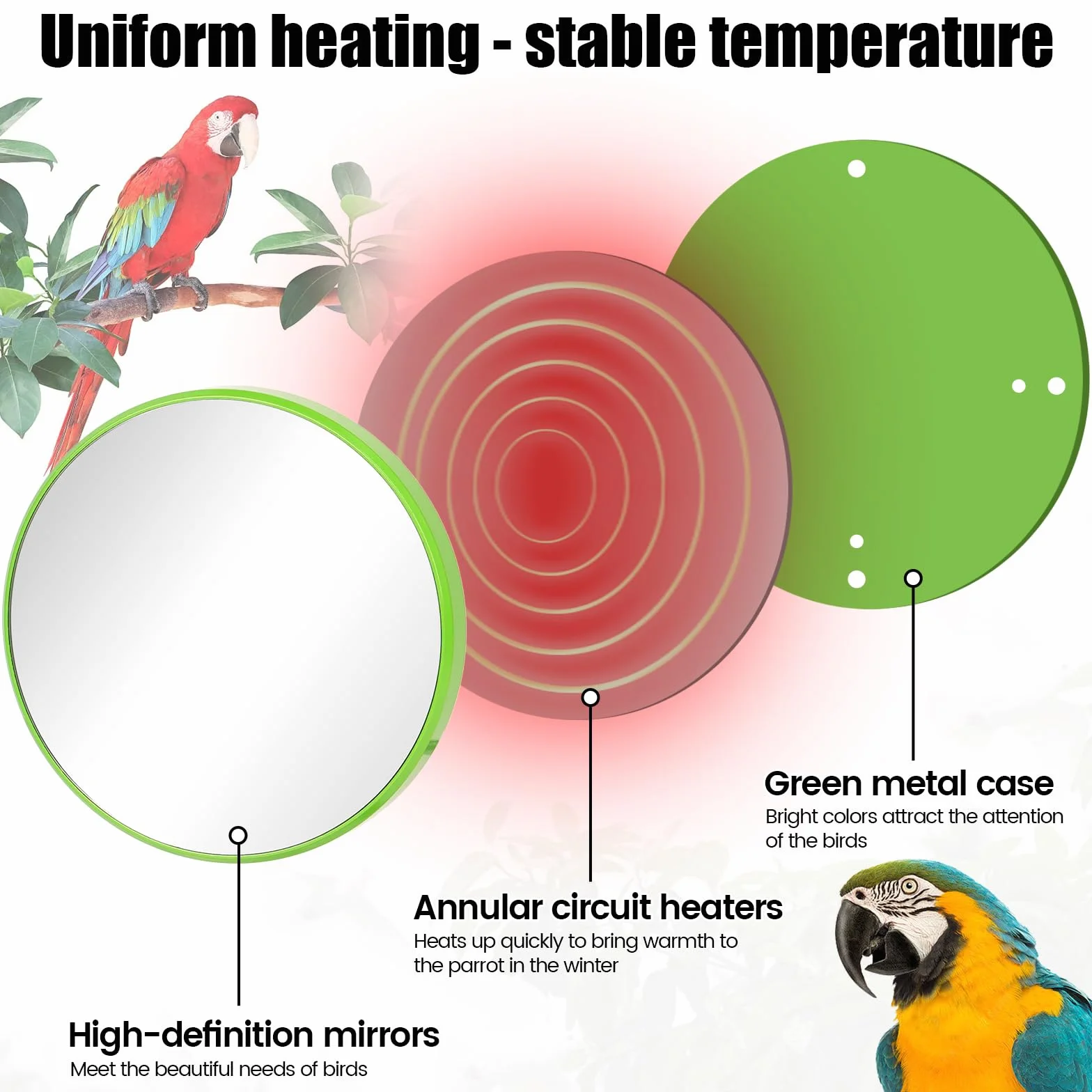 Riscaldatore Per Gabbia Per Uccelli Con Specchio, Riscaldamento Rapido Per Uccelli Da 18 W, Termostato Scaldapappagalli, Accessori Per Gabbie Per Uccelli Caldi Per Cacatua, Pappagalli, Verde