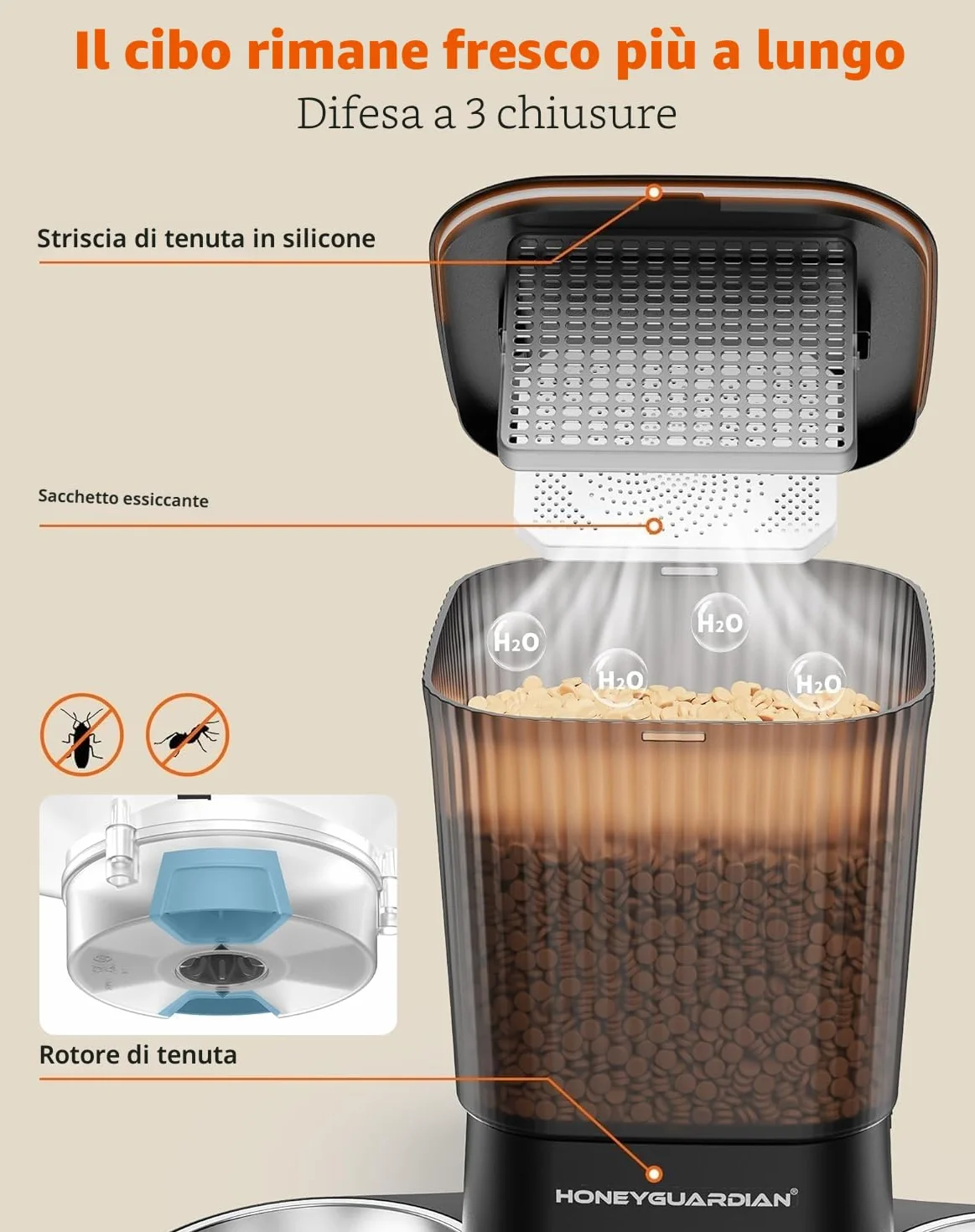 HoneyGuaridan Distributore Automatico Cibo Gatti, 3.5L Dispenser Crocchette Gatto con 4 ciotole, Programmable Porzione(6 Pasti/Giorno), Avviso vocale per i pasti, piedini antiscivolo