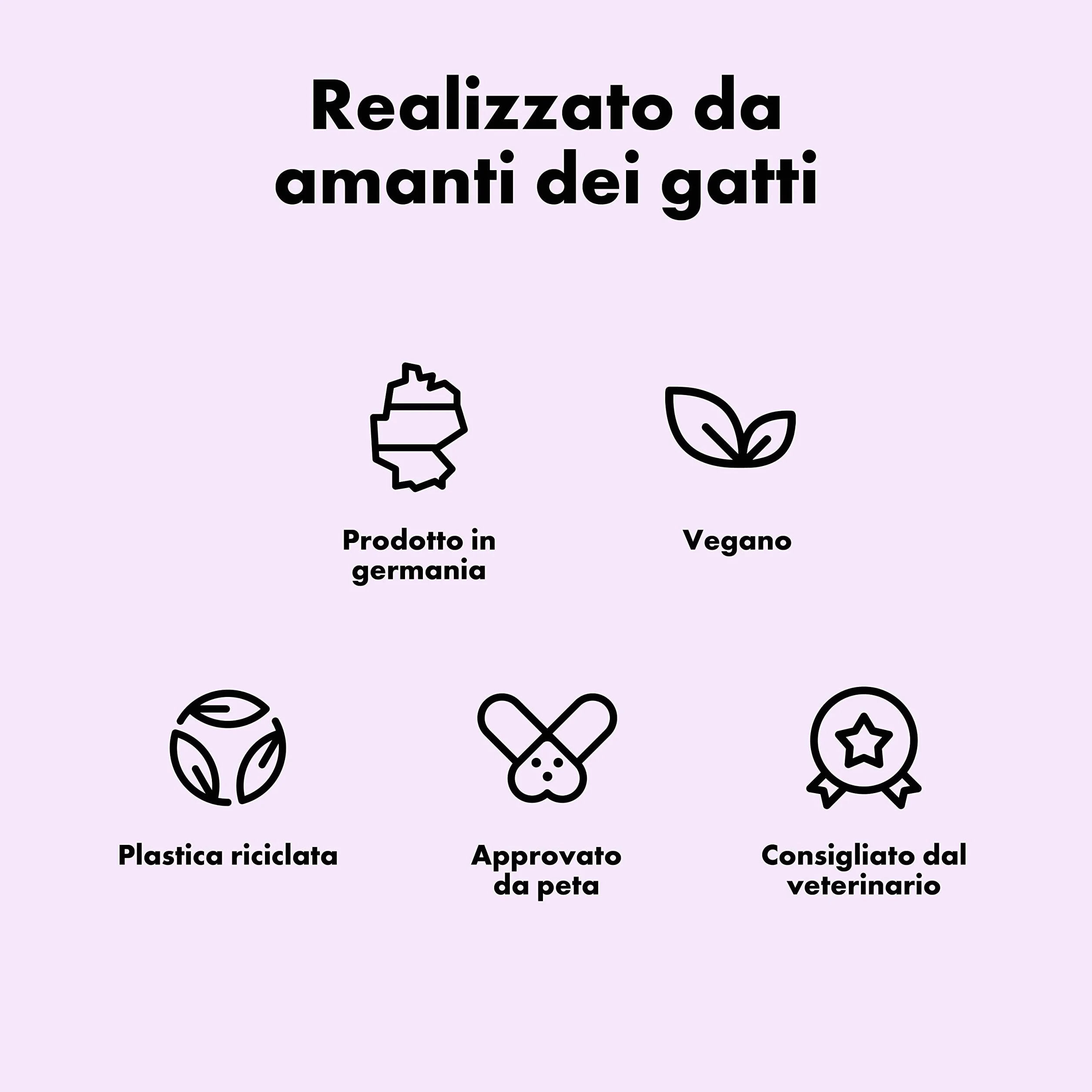 Catly Spray Repellente per Gatti da Esterno - Disabituante Gatti con Oli Essenziali - Spray Anti Gatto per Divano Anti Graffi - Dissuasore per Gatti, Alternativa Naturale a Ultrasuoni per Gatti, 250ml