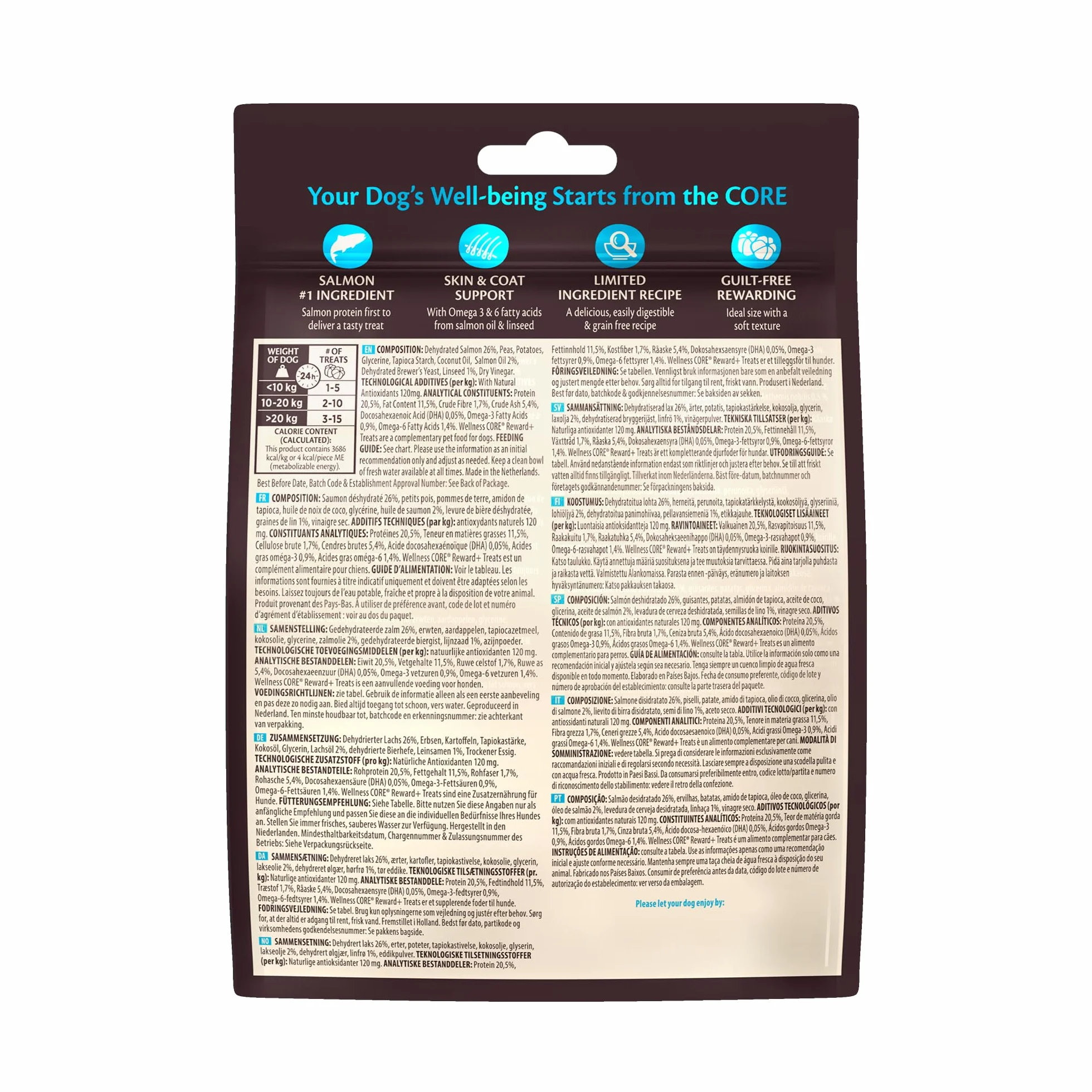 Wellness CORE Reward+ Pelle & Pelo 170g, Salmone – Snack Morbidi per Cani, Senza cereali, Naturale, Ipoallergenico, Ricco di Proteine, Alto Contenuto di Pesce, Pelle Sana e Pelo Lucido