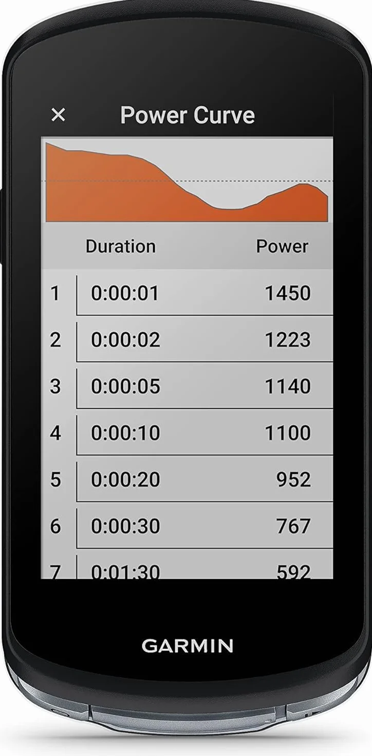 Garmin Edge 1040 GPS Computer da bicicletta