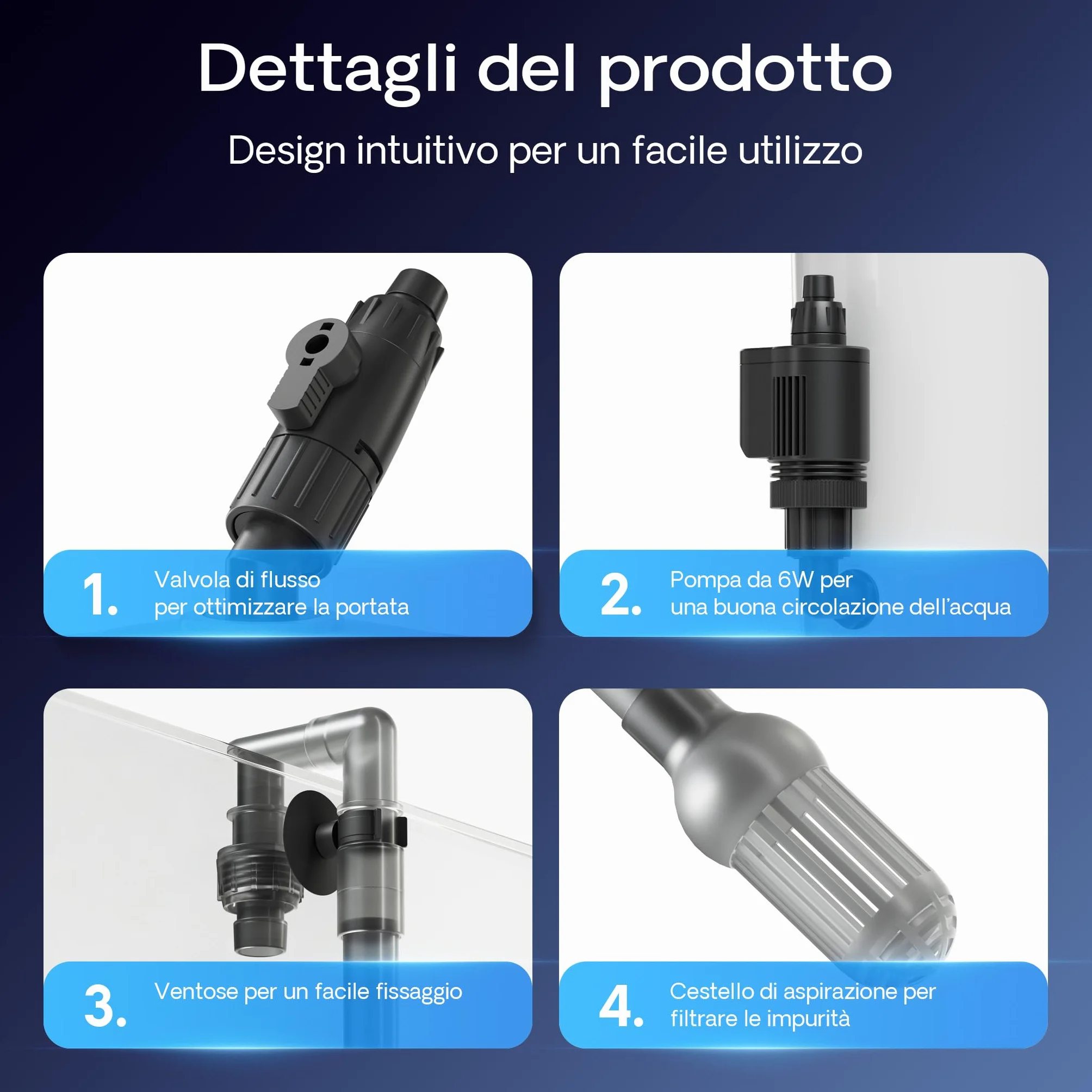 SunSun Filtro Esterno per acquari HW-603B con Pompa da 400 l/h, filtrazione a 3 stadi con 3 spugne filtranti e 1 Tappetino in TNT Inclusi