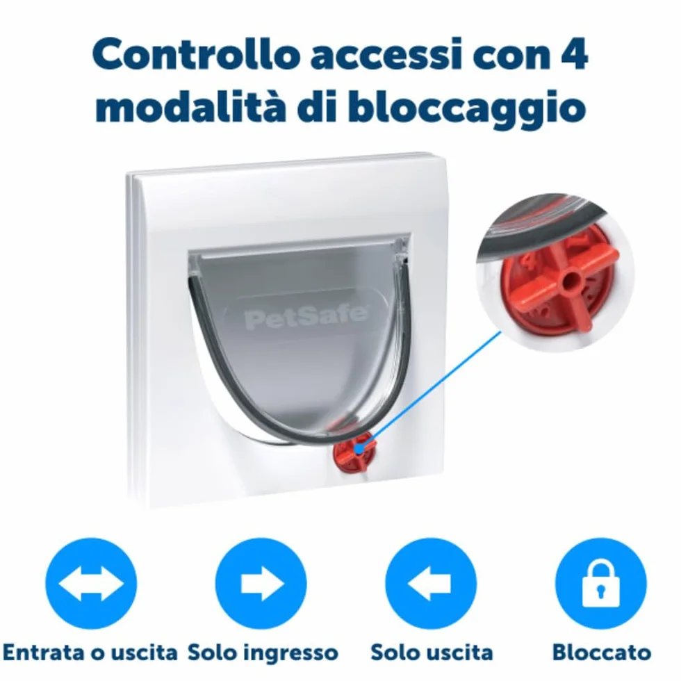 PetSafe Staywell Classic Gattaiola Manuale per Gatti Chiusura Magnetica 4 Modalità di Bloccaggio Bianco