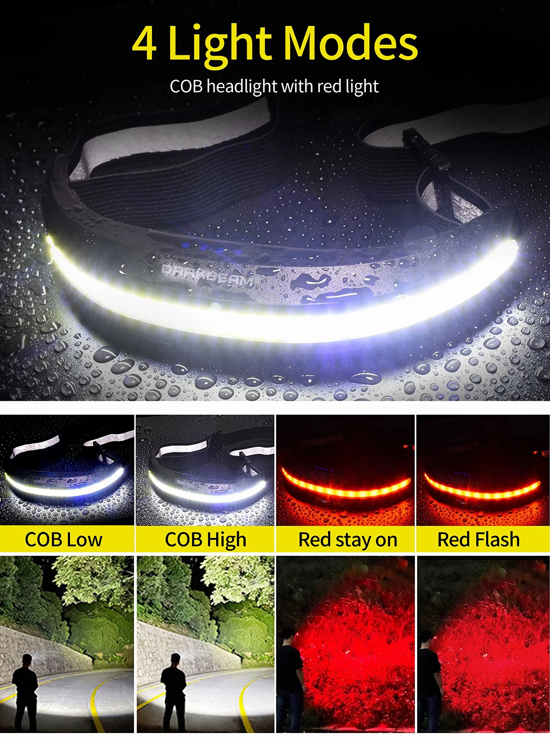 DARKBEAM Torcia Frontale LED USB-C Ricaricabile COB 230° Luce Rossa per Campeggio Corsa Pesca