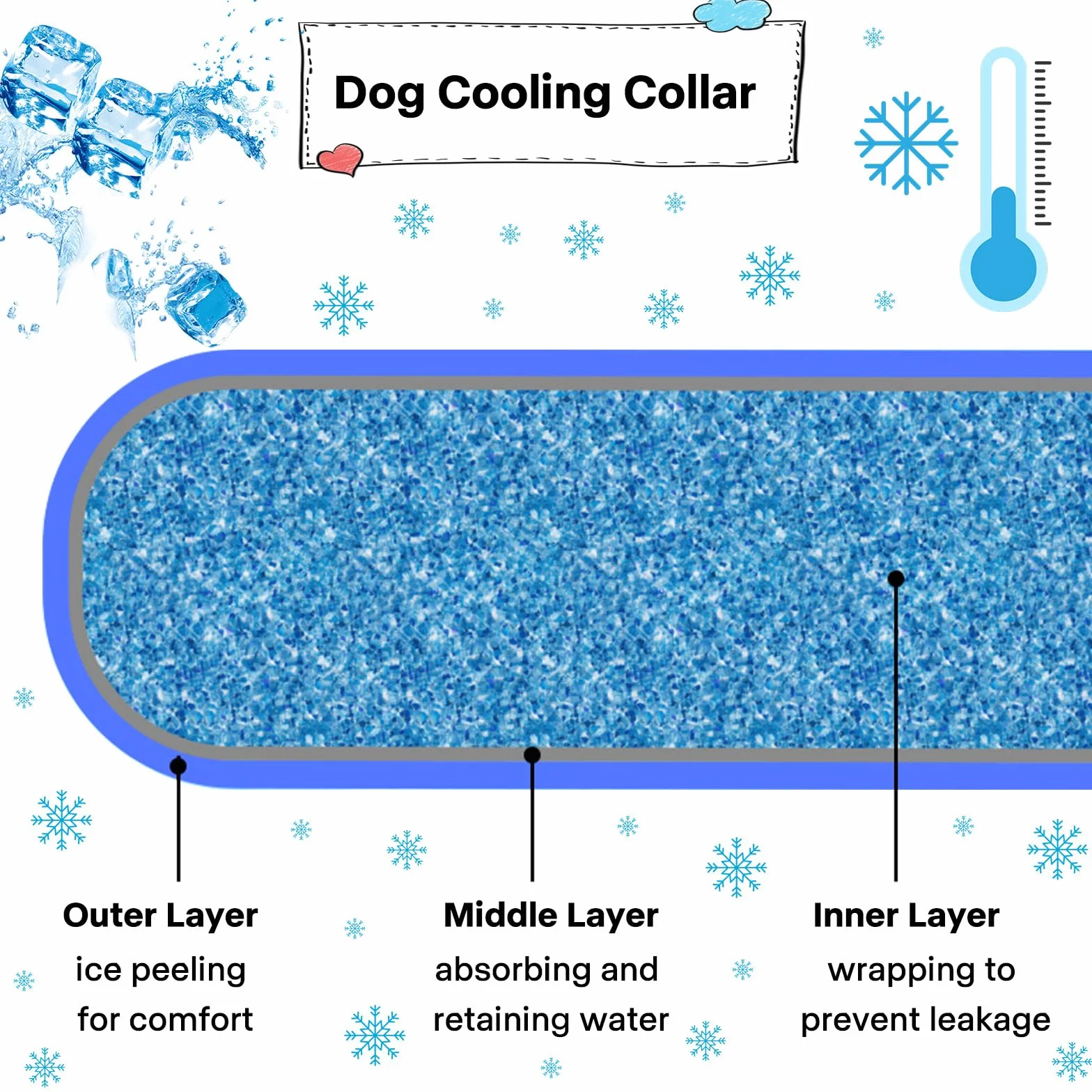 Collare di Raffreddamento per Cani, Bandana Rinfrescante, Traspirante, Taglia M