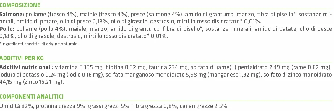 Trainer Natural Cibo Umido per Gatti Adulti - Multipack Pollo & Salmone - 24 x 85 g