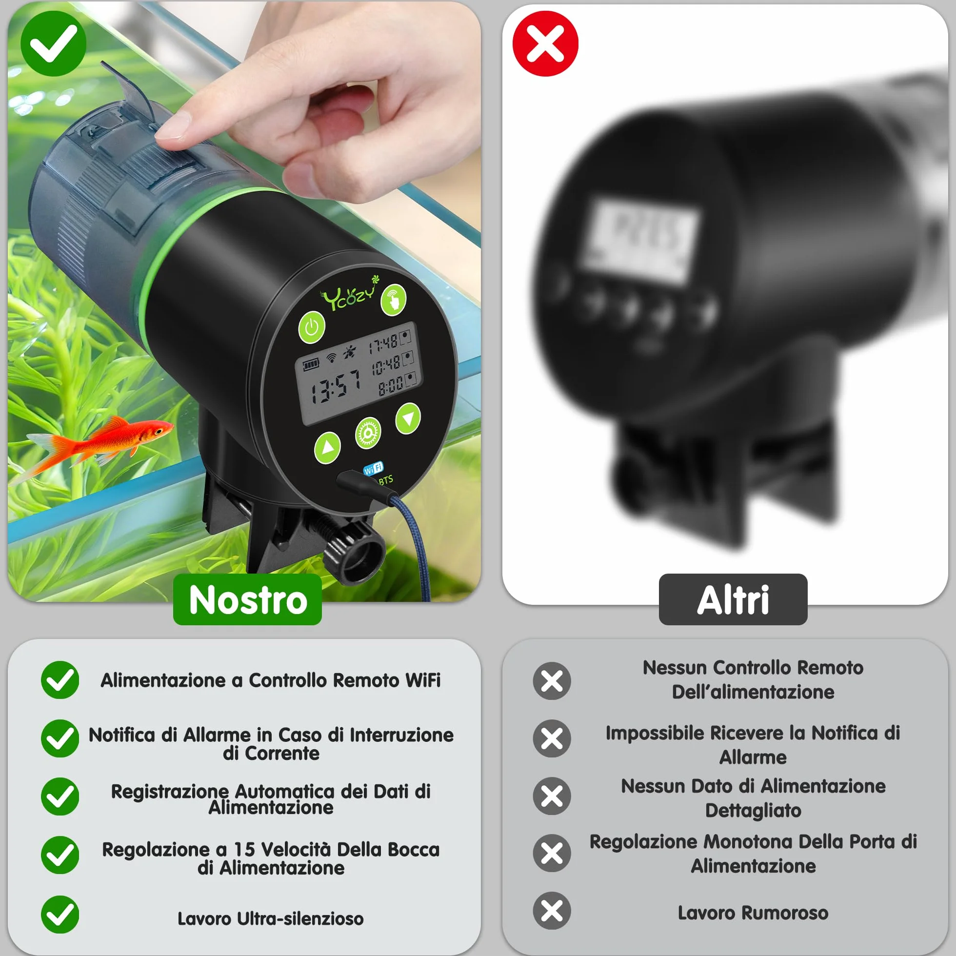 Ycozy WiFi Mangiatoia Automatica Acquario con Telecomando App, Alimentato a Spina Distributore Automatico Cibo Pesci con spina UE e cavo USB-C Distributore Cibo Pesci Display LCD | Navi-BTS