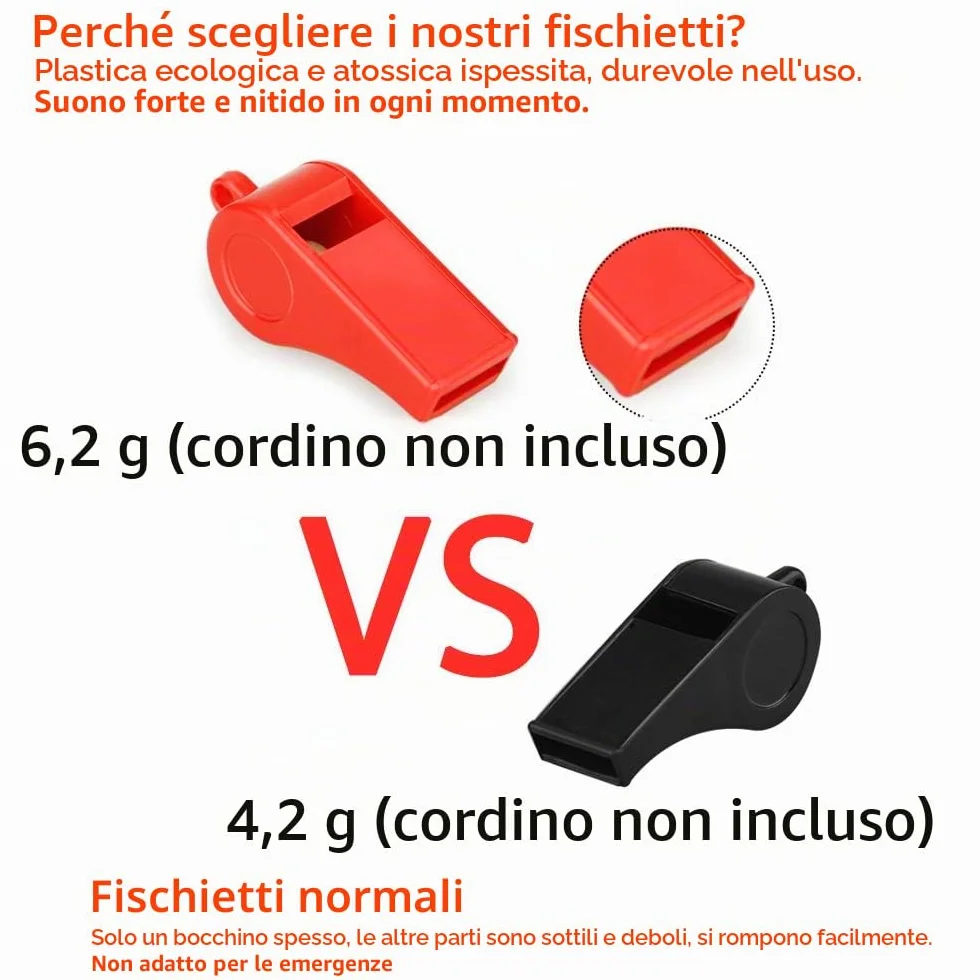 Fischietti D'emergenza Rossi con Cordino, Suono Forte E Chiaro, Confezione da 2 Fischietti in Plastica Ideali per Il Bagnino, L'autodifesa E Le Emergenze