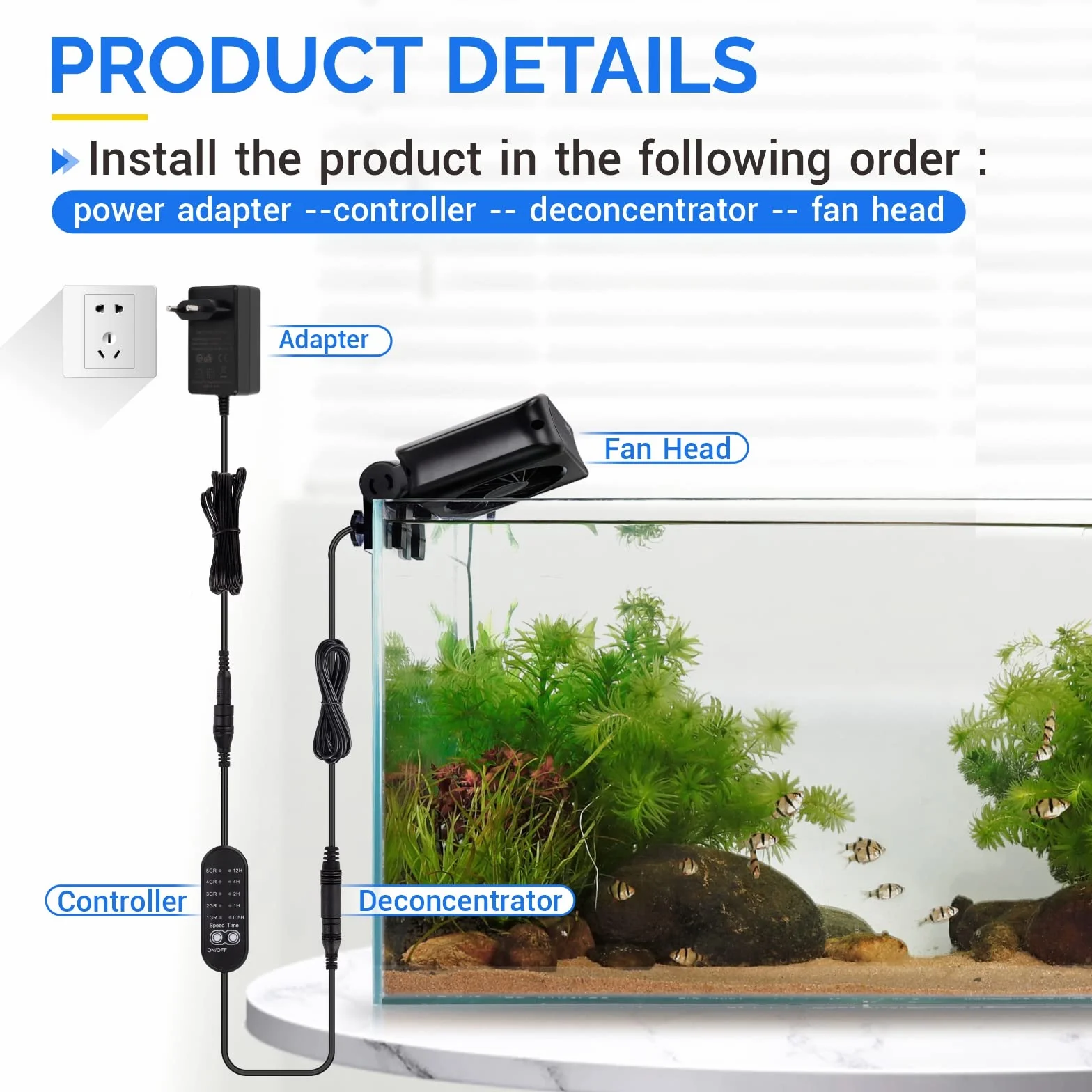 hygger Ventilatore per Acquario, Ventole di Raffreddamento per Acquario con Regolazione della velocità Regolabile, Adatto per Piscine Acqua Dolce Fino a 30cm (1 Ventole)