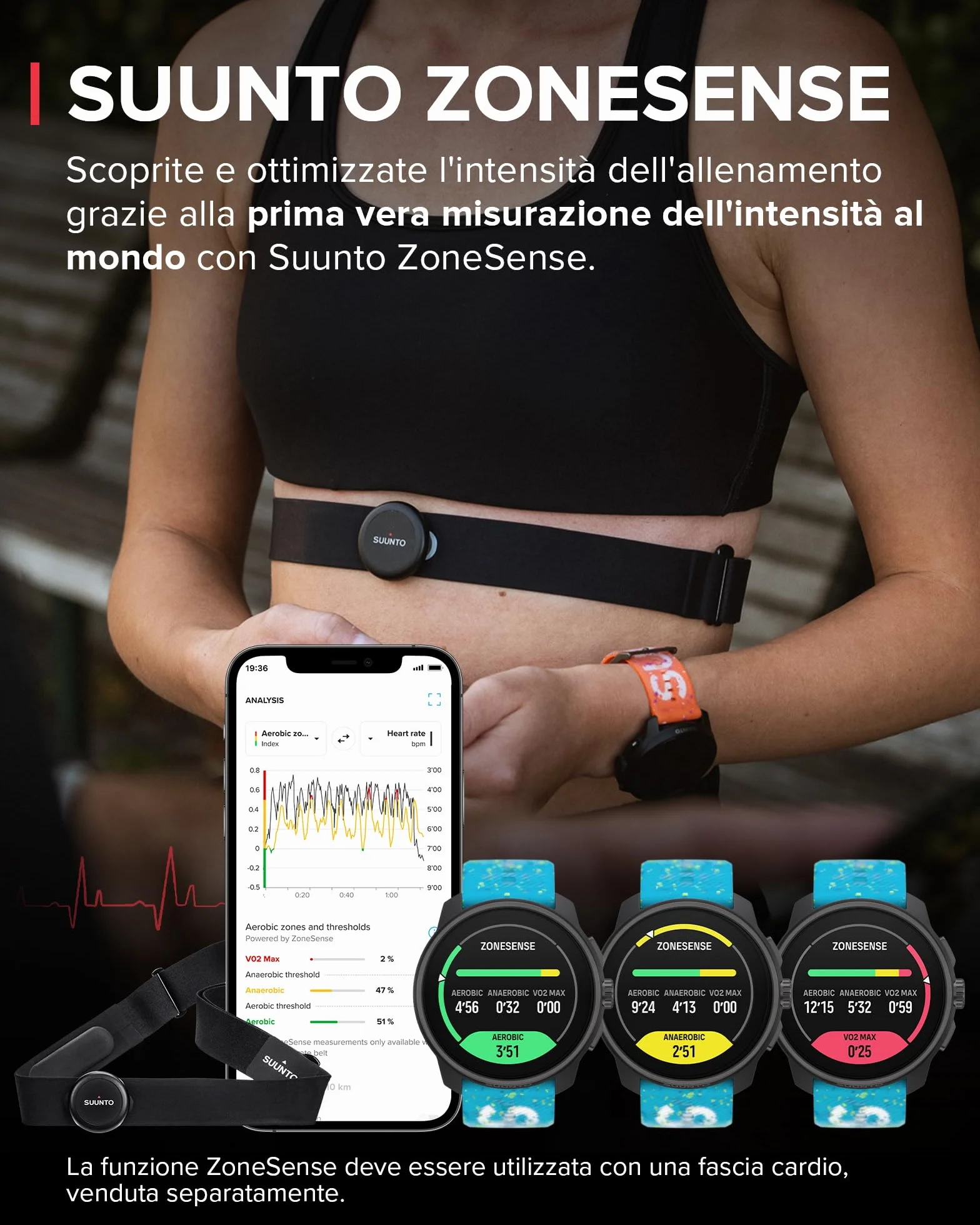 SUUNTO Race S Orologio Sportivo Donne Uomo, GPS Running Activity Tracker, Bi-Band GNSS, Offline Map, AMOLED Touch Schermo, Smartwatch Cardiofrequenzimetro Altimetro, 95+ Sports, Autonomia 13 Giorni