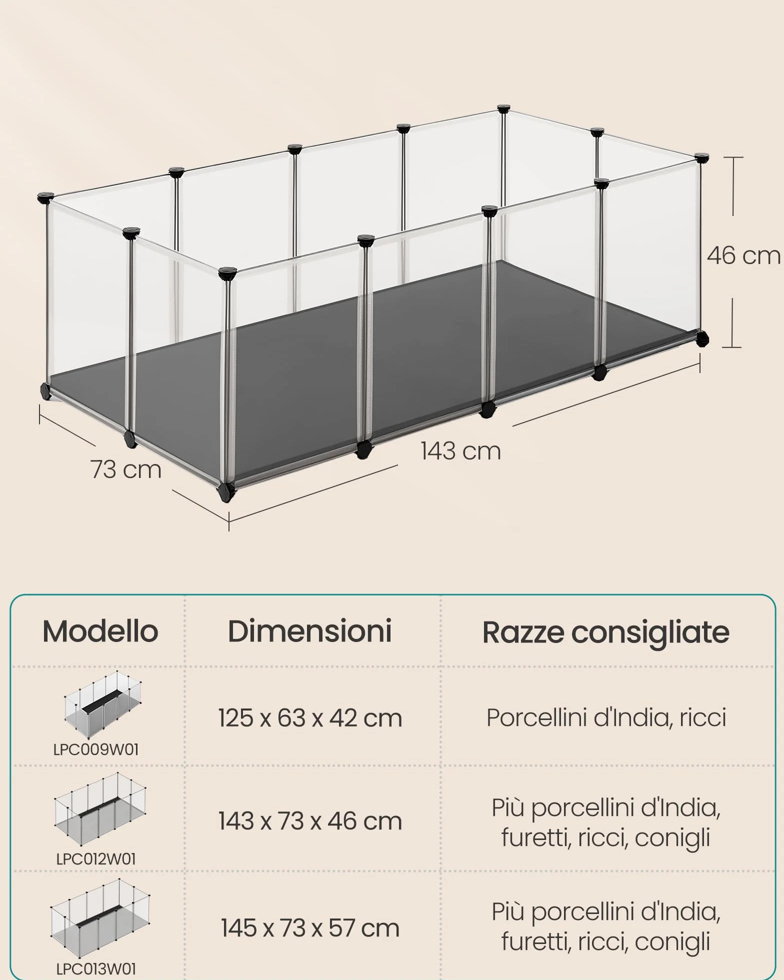 SONGMICS Recinto per Animali con Fondo e Tappeto Impermeabile e Rimovibile, Recinzione per Animali Piccoli, per Criceti, Conigli, Ricci, Porcellini d’India, 143 x 73 x 46 cm, Bianco LPC012W01