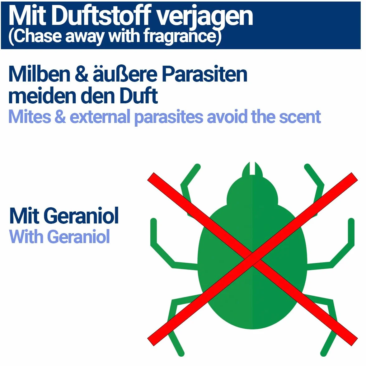 Spray antiacaro 1000 ml per pollame uccelli protezione parassiti uso acuto preventivo
