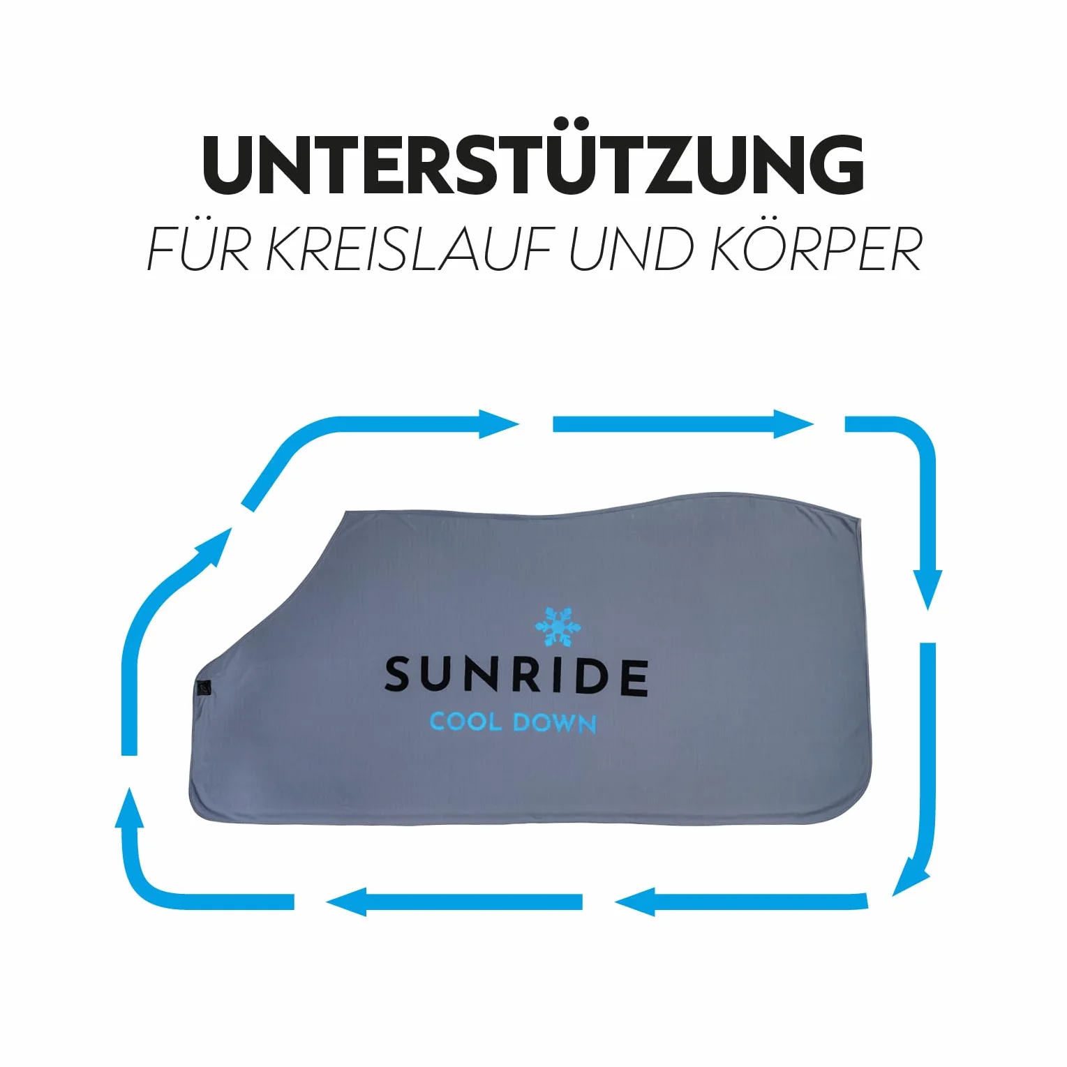 SUNRIDE Coperta rinfrescante per cavalli (Cool Down) (set da 3 pezzi) – con copricollo e panno – effetto rinfrescante immediato tramite raffreddamento evaporativo – sostenibile – grigio (145 cm)