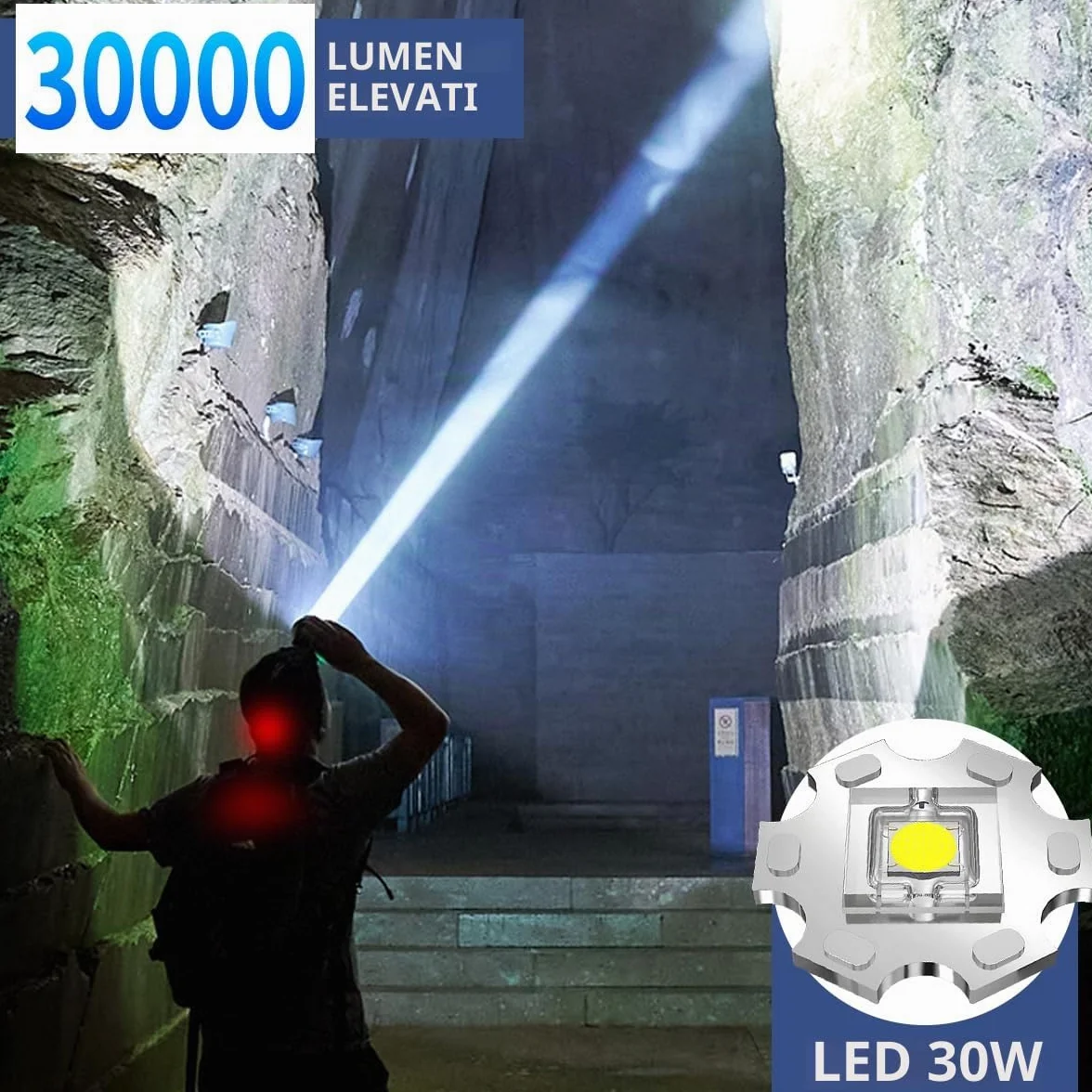 Lampada Frontale LED Ricaricabile 30000 Lumen, Super Luminosa con Sensore di Movimento e Display