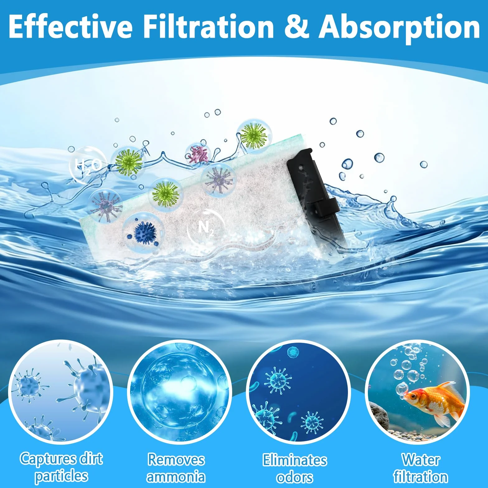 Set di cartucce filtro per acquari compatibile con Tetra EasyCrystal Aquarium C250 e C300, include 12 filtri a carbone attivo e 5 filtri in schiuma