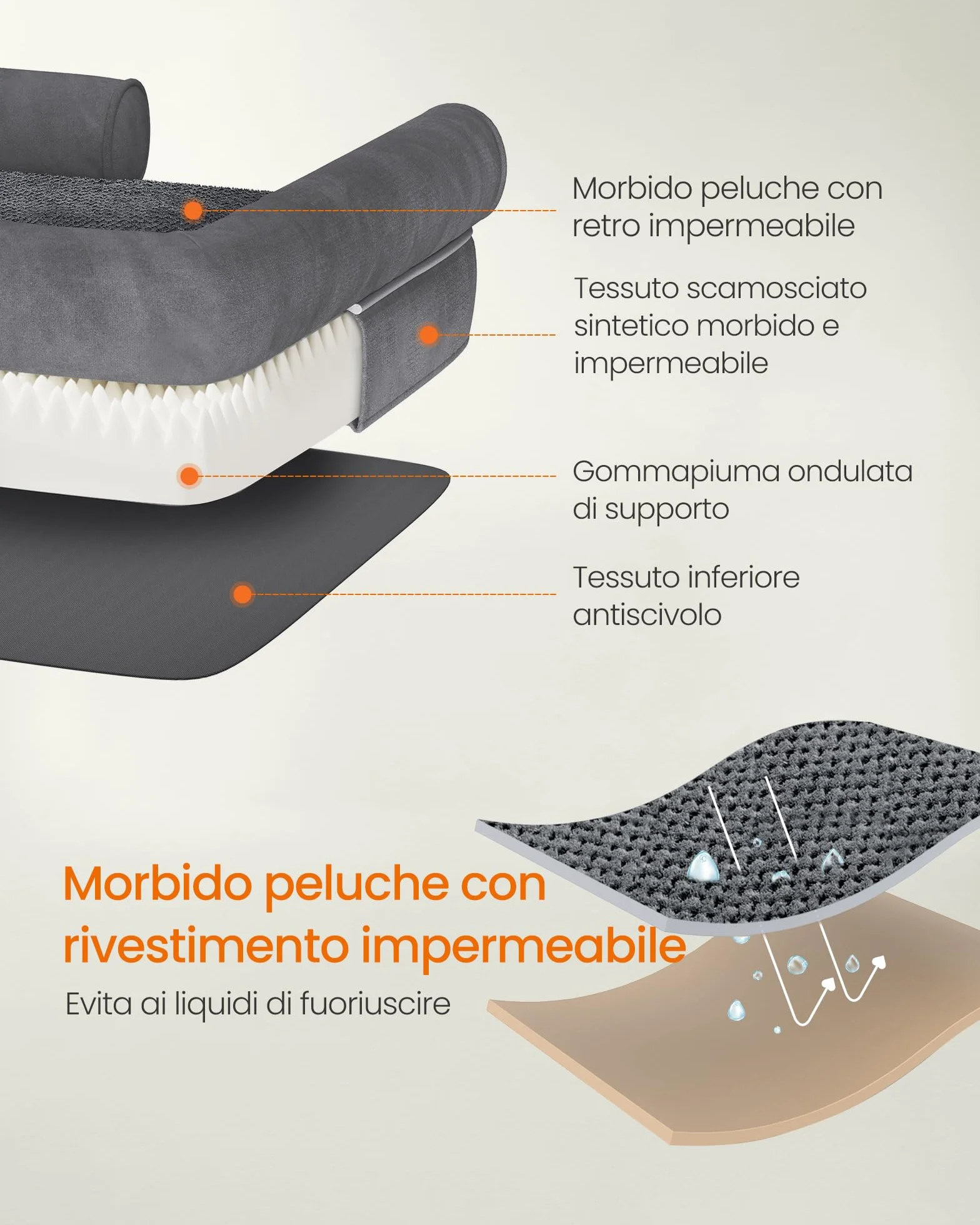 Feandrea Cuccia per Cani Ortopedica, Letto Divano per Animali, 120 x 85 x 18 cm, Grigio Scuro