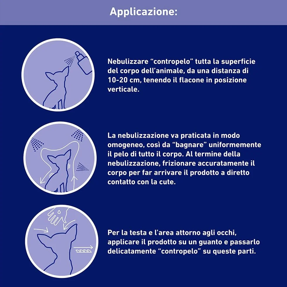 FRONTLINE Spray 250 ml, Antiparassitario per Cani e Gatti e Cuccioli dal Secondo Giorno di Vita, a Lunga Durata, Elimina e Protegge da Zecche, Pulci e Pidocchi