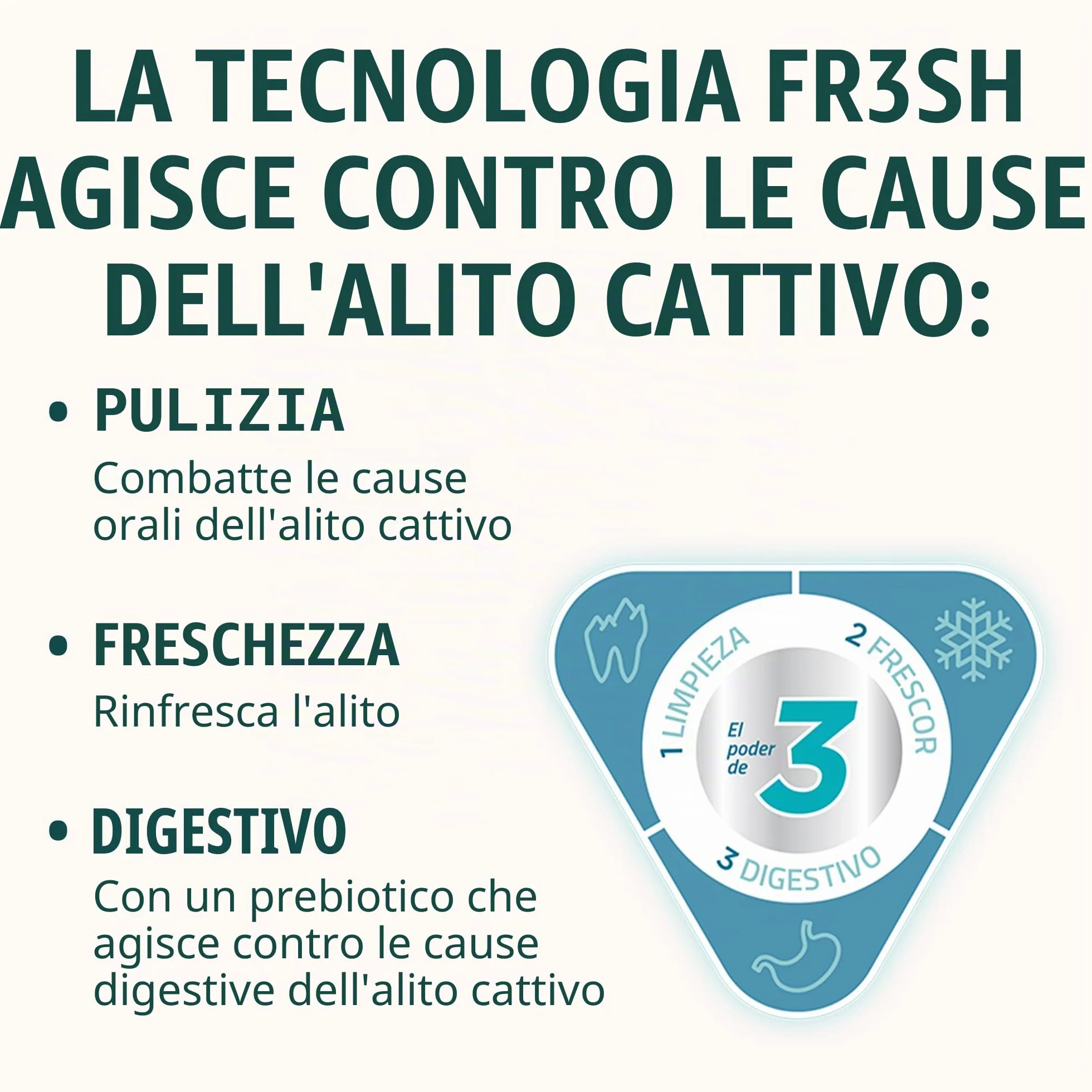 Veggiedent Fr3sh M 15 Stick
