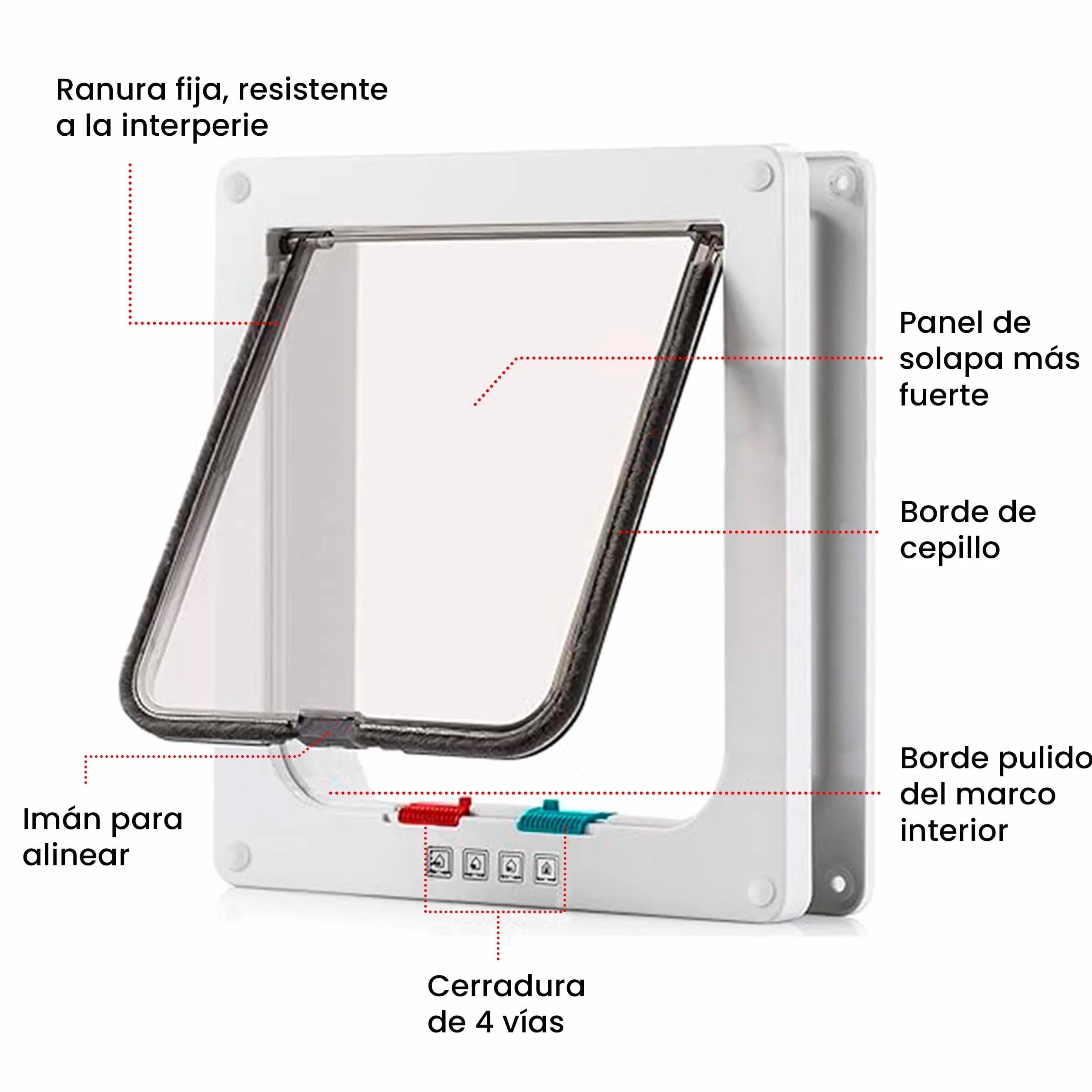 PEVLA Gattaiola con Chiusura Magnetica a 4 Vie - Porticina per Gatti e Cani (25*23.5*5.5-Bian)