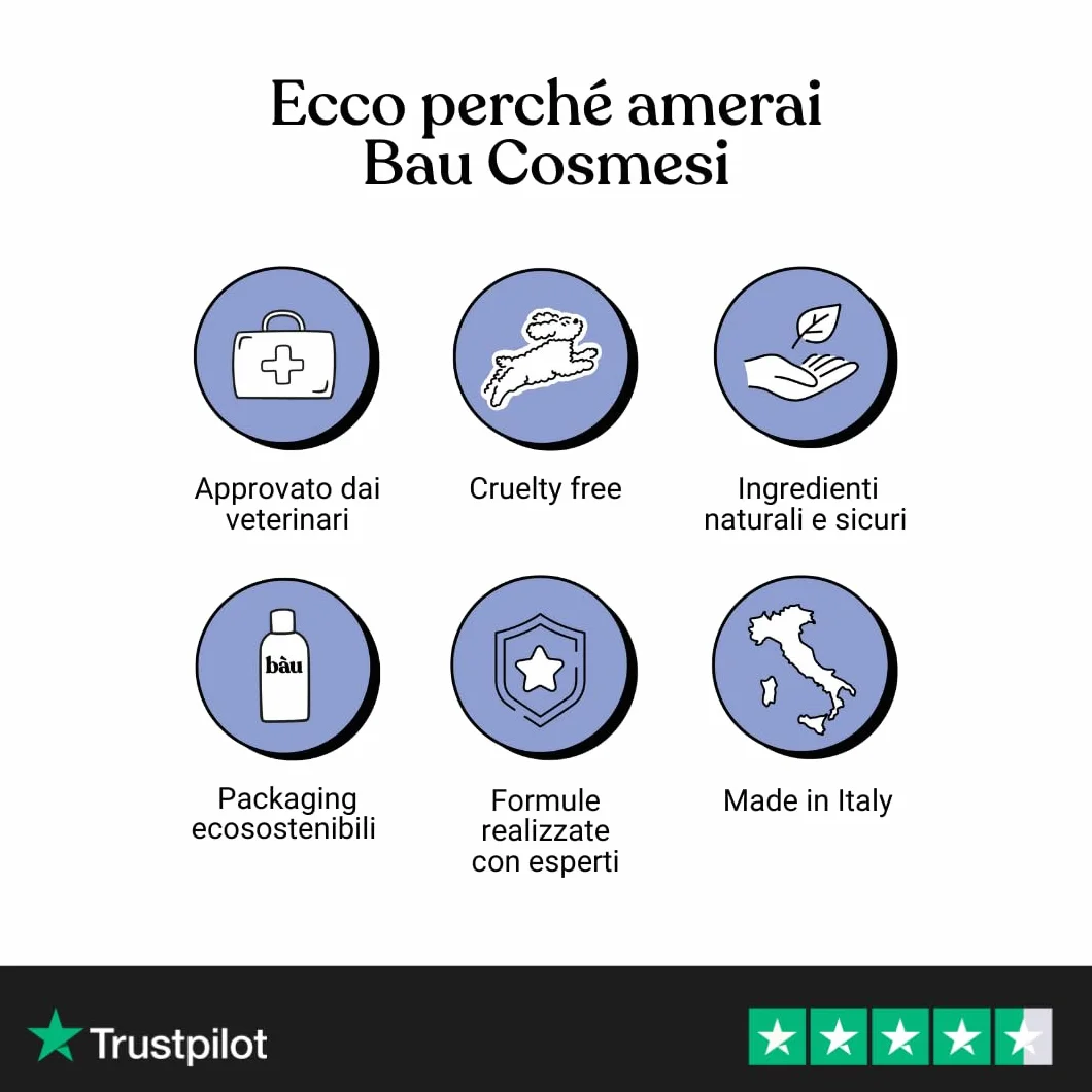 Bau Probiotici per Cani, Fermenti Lattici Cane, Supporto Gastrointestinale Cane, Probiotico Digestivo per Cani Prurito, Integratore Diarrea Cane con Ingredienti Naturali, Probiotico Cane -60cps