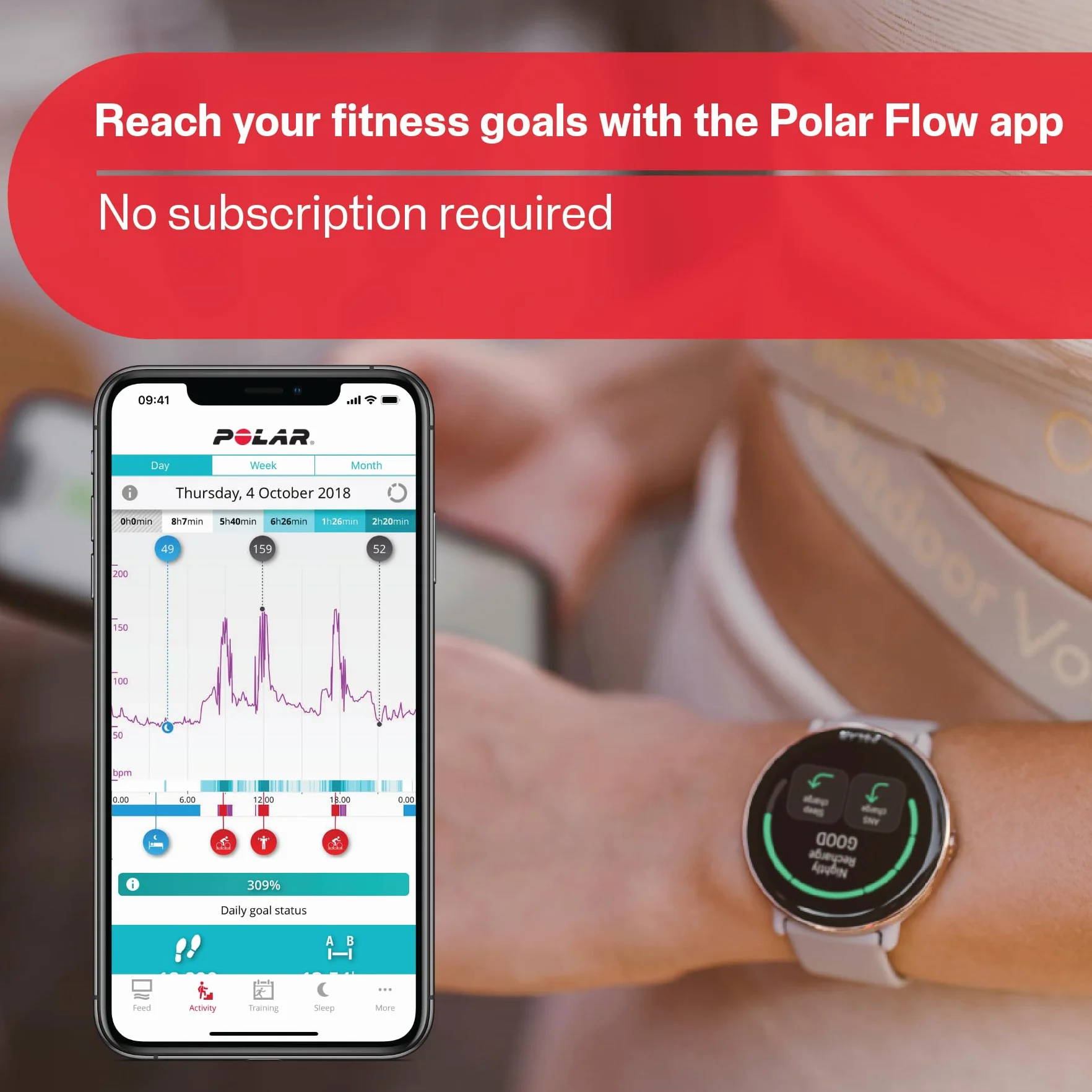 Polar Ignite 2 - Smartwatch per il fitness con GPS - Monitoraggio della FC dal polso - Guida personalizzata per allenamenti, monitoraggio del recupero e del sonno - Funzioni smart, meteo