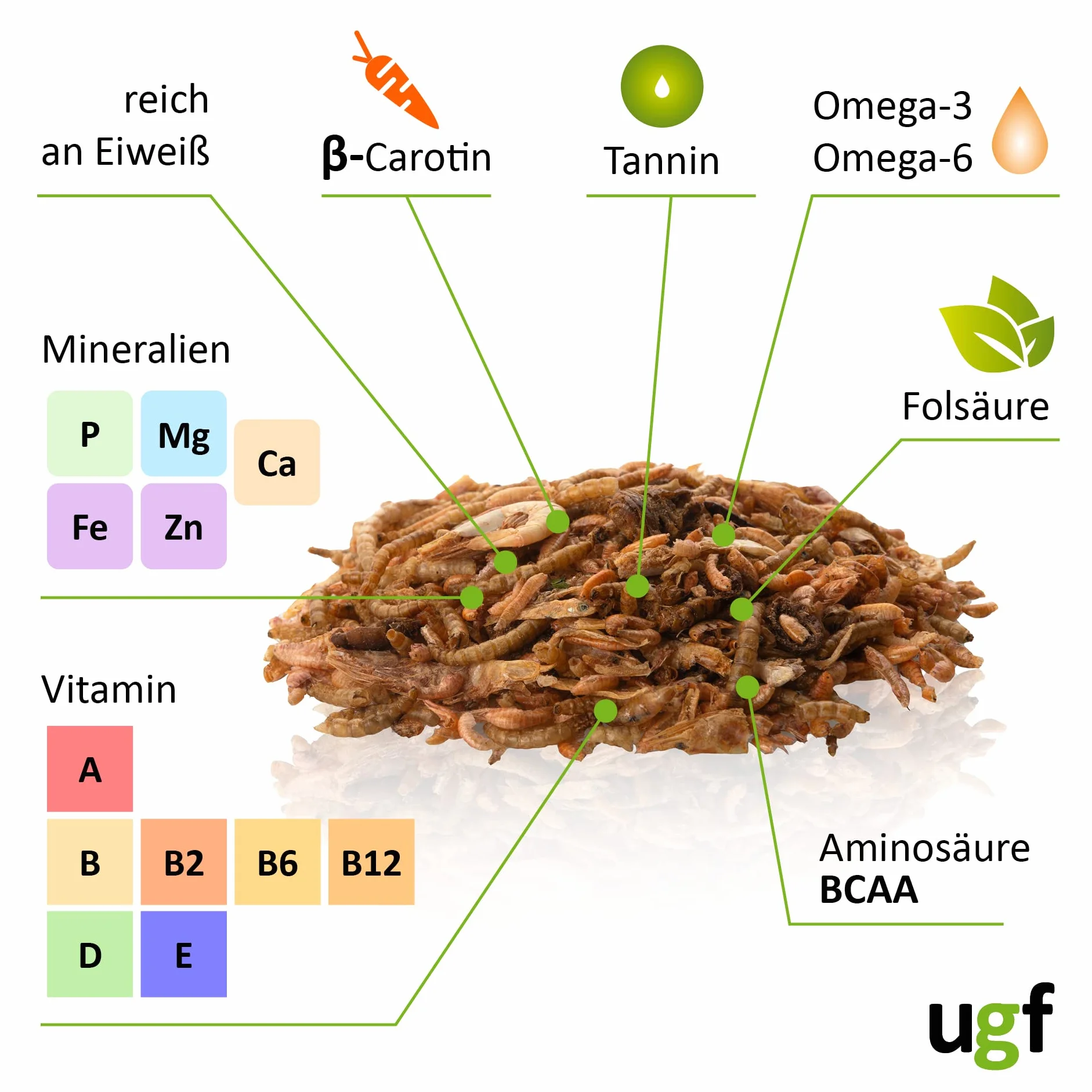 UGF - Mix di Cibo Universale per Tartarughe - 90 g in Un Secchio da 500 ml, Cibo bilanciato per Tartarughe, Gammarus, bachi da Seta, Vermi della Farina, gamberetti e Pesce essiccato