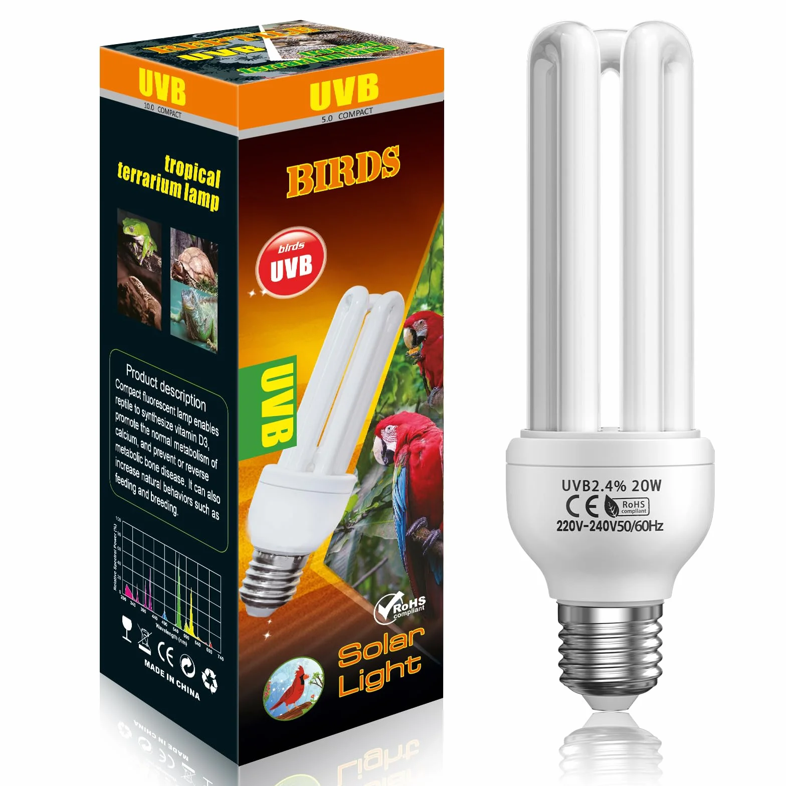 GlowUp UVB 2.4 Lampadina per uccelli, Lampadine UVA UVB da 20W E27 per uccelli, Pappagalli, Rettili