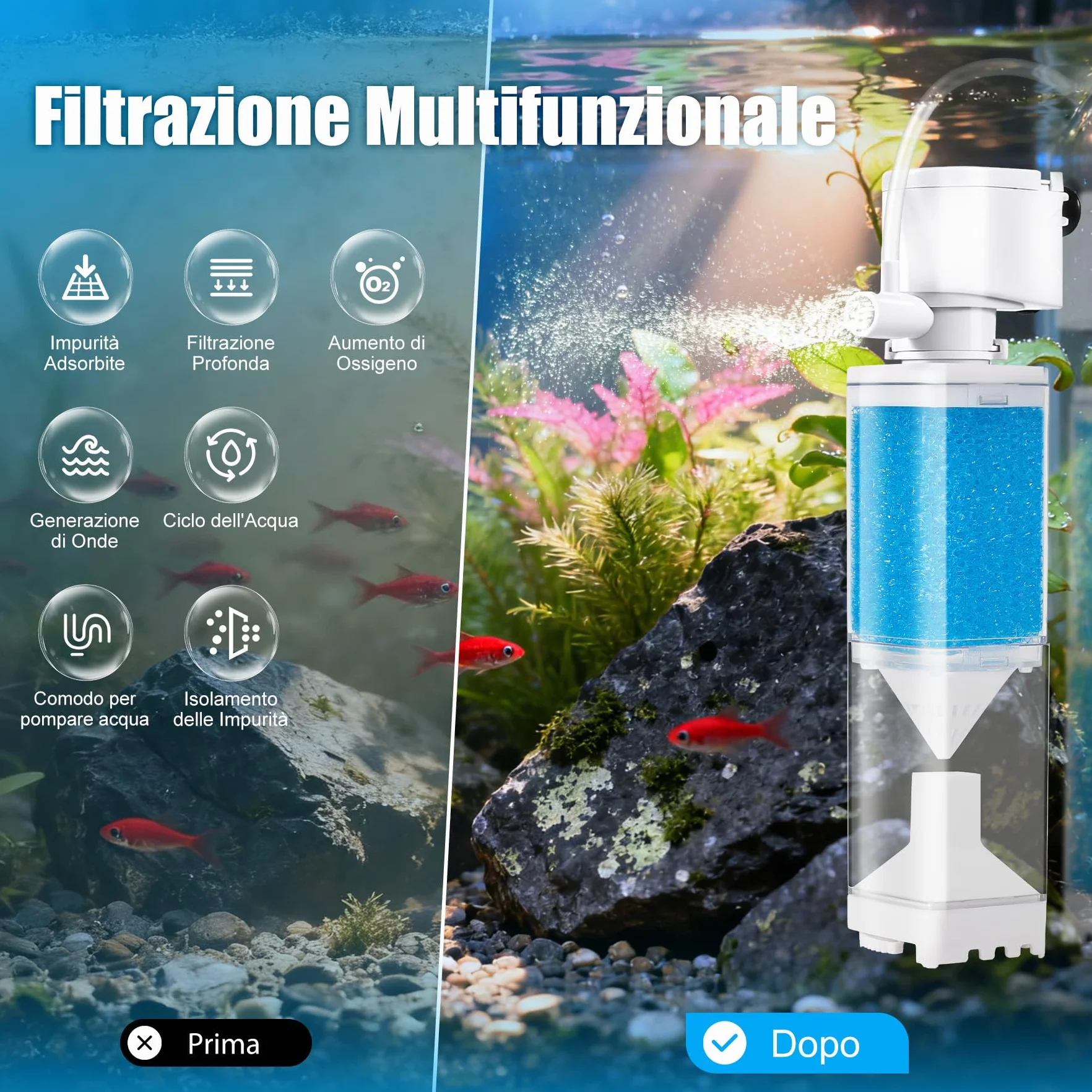 Vehipa Filtro Acquario 4W, 350L/H - per 20-80 Litri - Pompa con Funzioni di Ossigenazione Regolabile, Circolazione dell'Acqua e Filtraggio