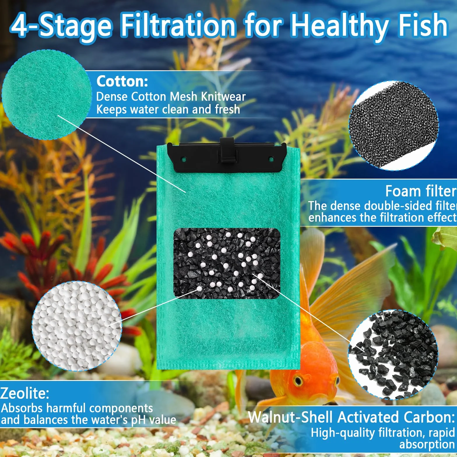 Set di cartucce filtro per acquari compatibile con Tetra EasyCrystal Aquarium C250 e C300, include 12 filtri a carbone attivo e 5 filtri in schiuma