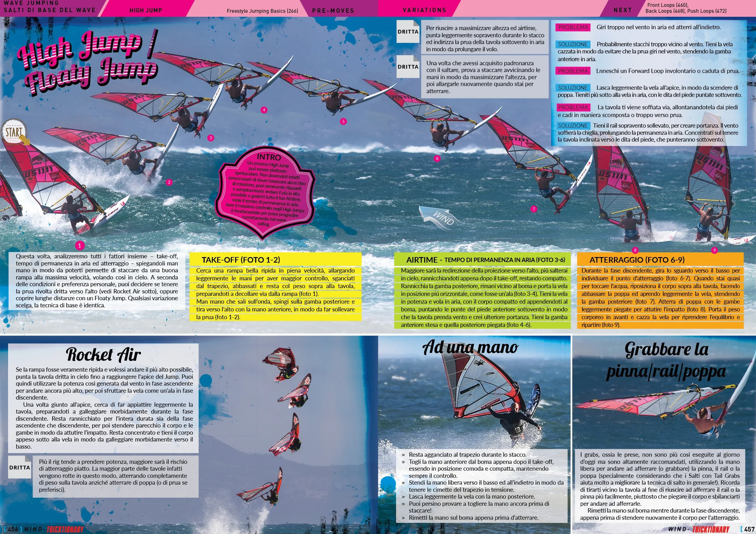Tricktionary Windsurfing 3 Italiano