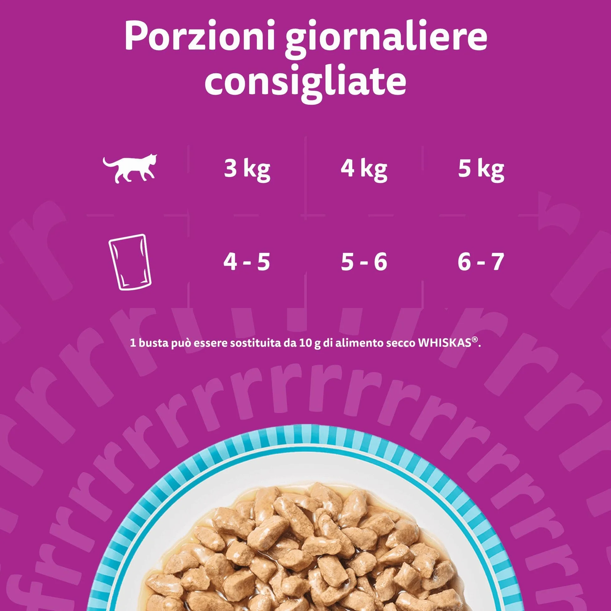 Whiskas Pranzetti Selezione di Pesce 1+ Adulto, Cibo Umido per Gatto, 12 Confezioni ognuna da 6 bustine x 50g (72 Pezzi in Totale)