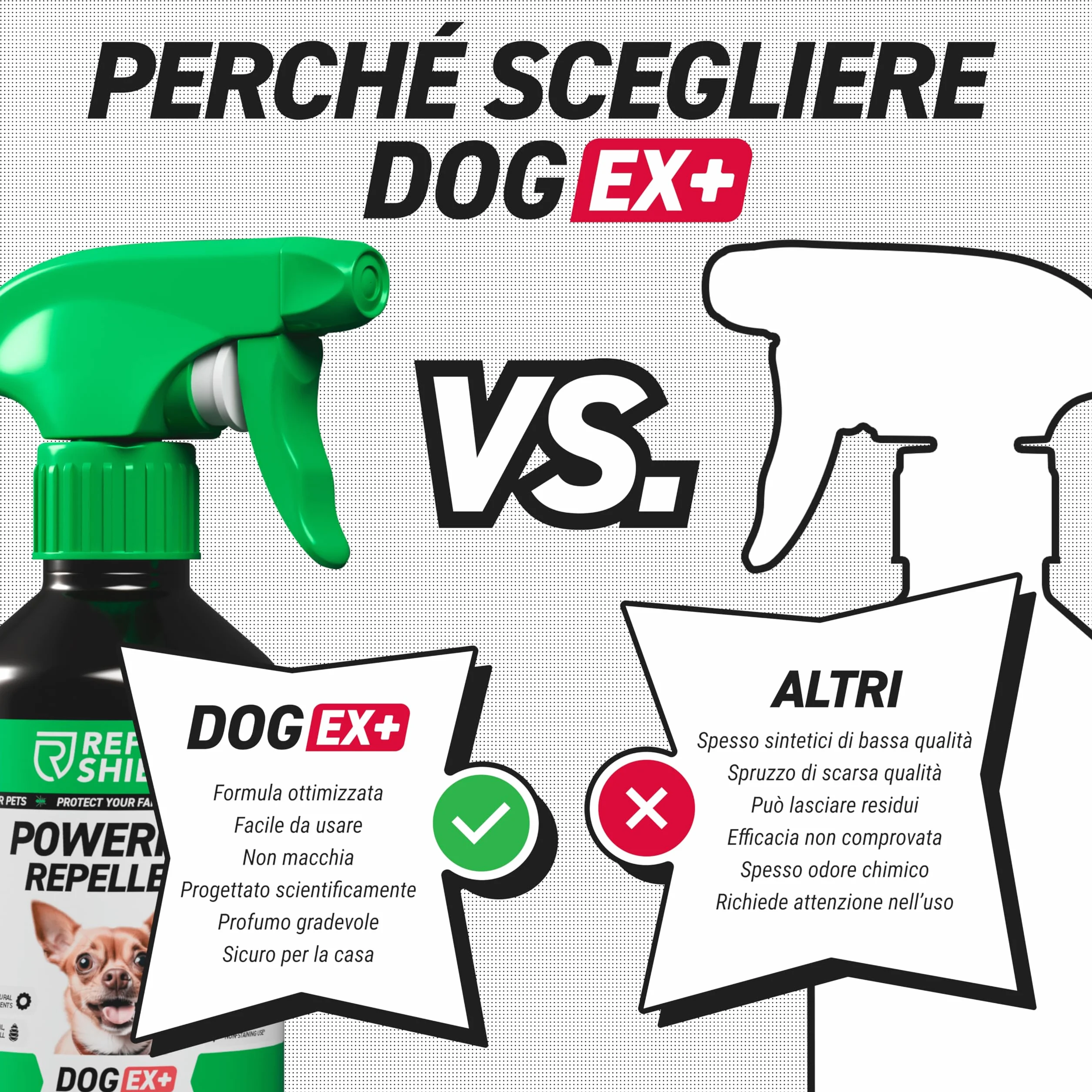 RepellShield Spray Disabituante per Cani - 250ml - Anti Pipì & Morsi, Protegge Mobili & Giardino - Non Macchia - Spray Amaro per Addestramento Cani e Gatti Sicuro & Efficace