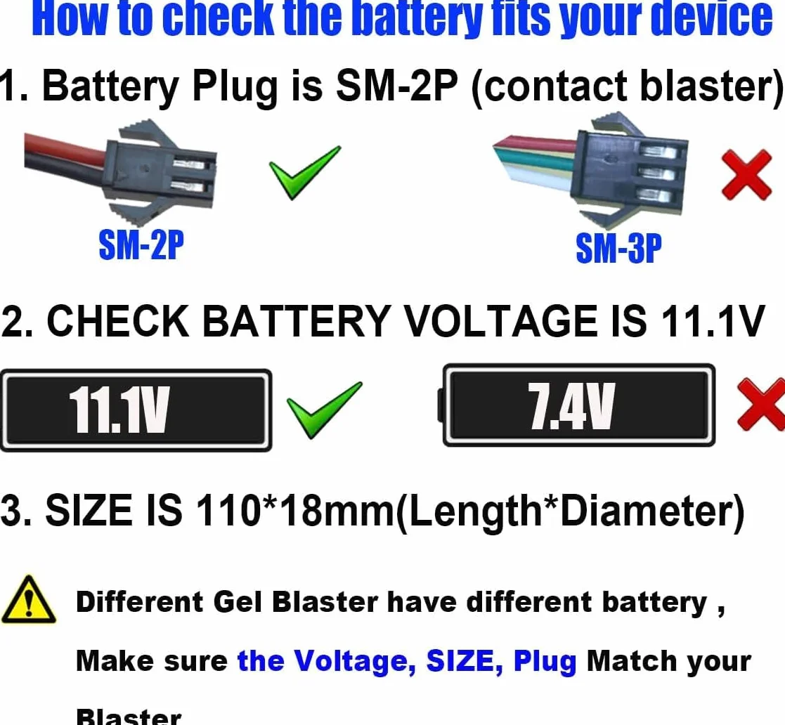Confezione da 2 batterie agli ioni di litio ricaricabili da 11,1 V 3S per softair, 2000 mAh, RC, SM 2P, connettore con caricatore USB, set per telecomando, fucili a gel, pistole a palla