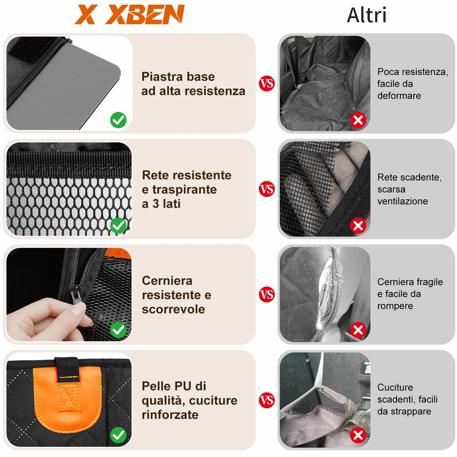 X XBEN Seggiolino Auto per Cani Allargato 50%, Extra Stabile Seggiolino Cane Auto con Portata 68KG, Trasportino per Cani Veicoli con Rete Traspirante e Cintura di Sicurezza, Impermeabile e Pieghevole