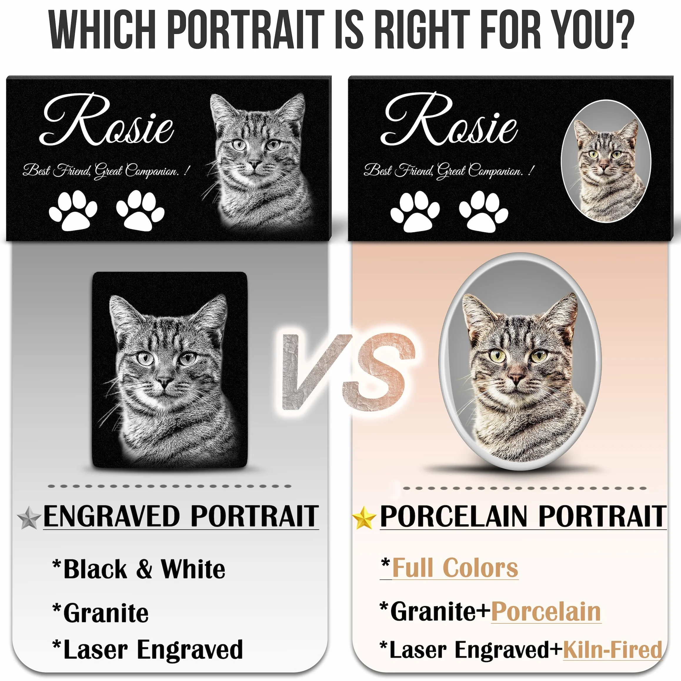 ADFSTONE Targhe Commemorative Personalizzate per Tombe di Lapide per Animali Domestici Cane Gatto Pietra Tombale Personalizzata Mini Tombali