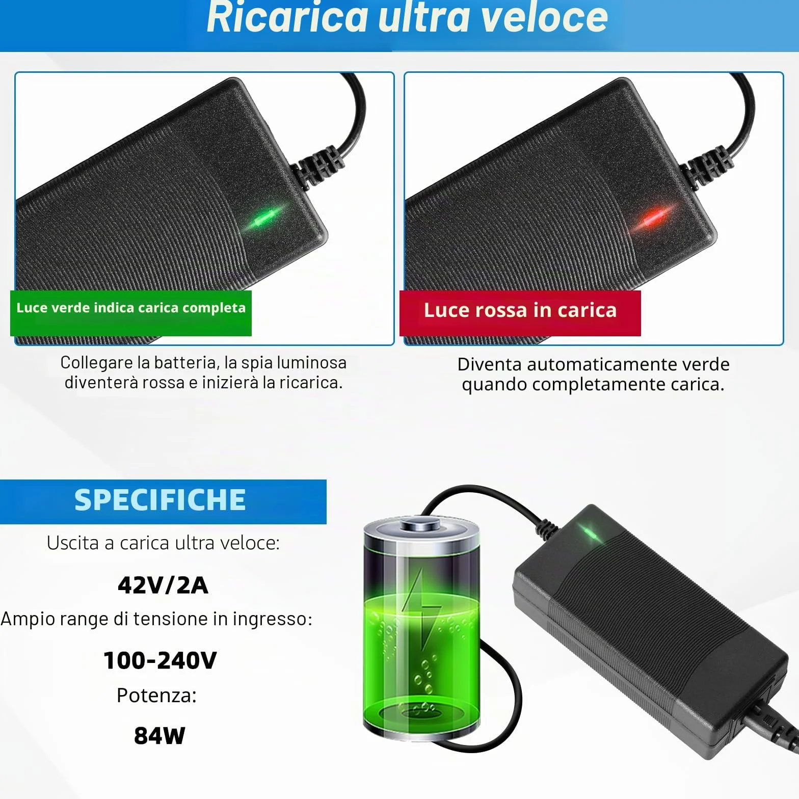Caricatore Monopattino Elettrico 42V 2A per M365 Scooter con 6 Connettori