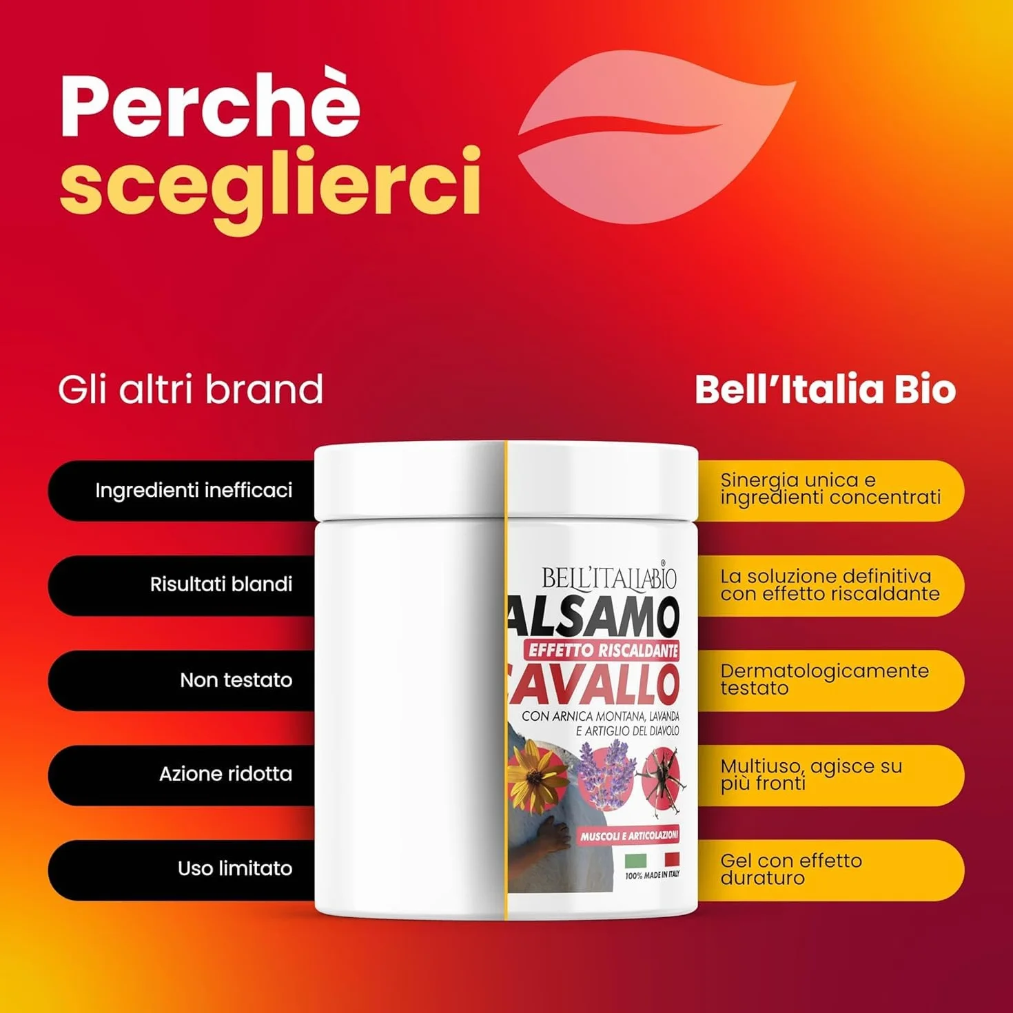 Balsamo Cavallo Riscaldante con Arnica 600ml Crema Sportiva per Tensioni Muscolari