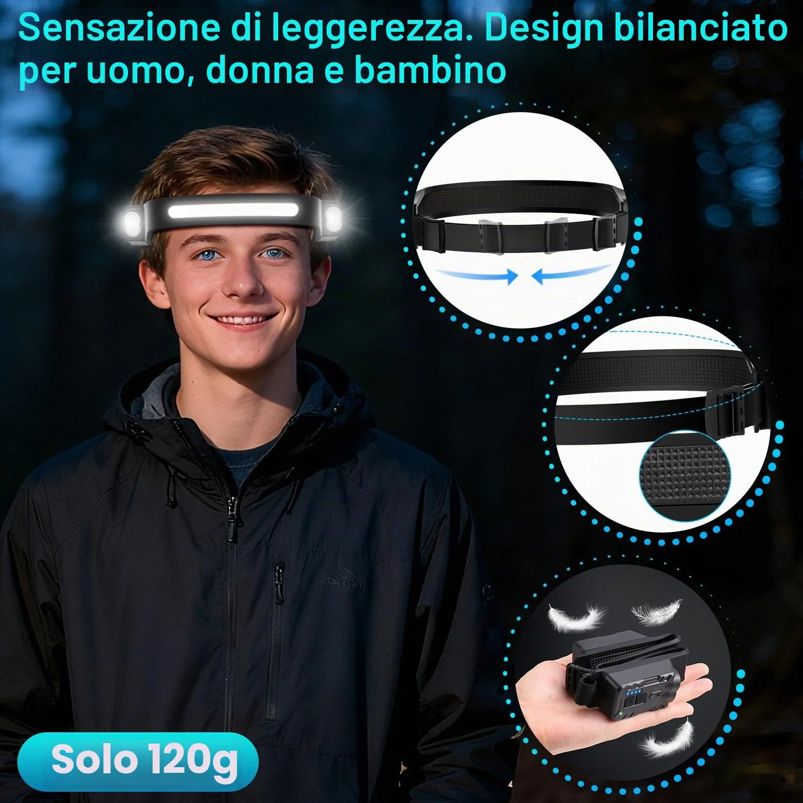 Oderra Torcia Frontale LED Ricaricabile Impermeabile IPX4 8 Modalità Illuminazione