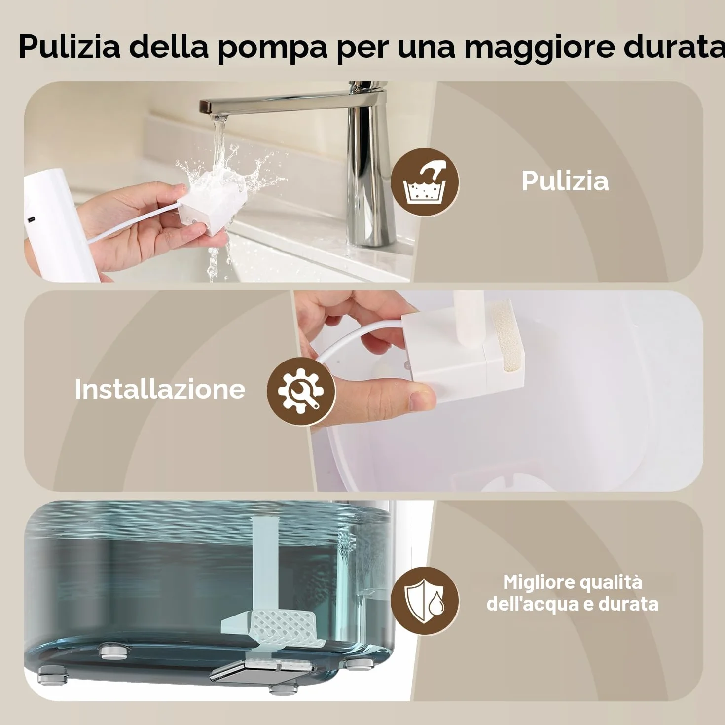 Fontanella per Gatti Senza Fili - Batteria con Sensore di Movimento -2.6L Fontana Automatico D'acqua Cani con Pila 3000mAh Ricaricabile Distributore Silenzioso Abbeveratoio - Dispenser Acqua Animali